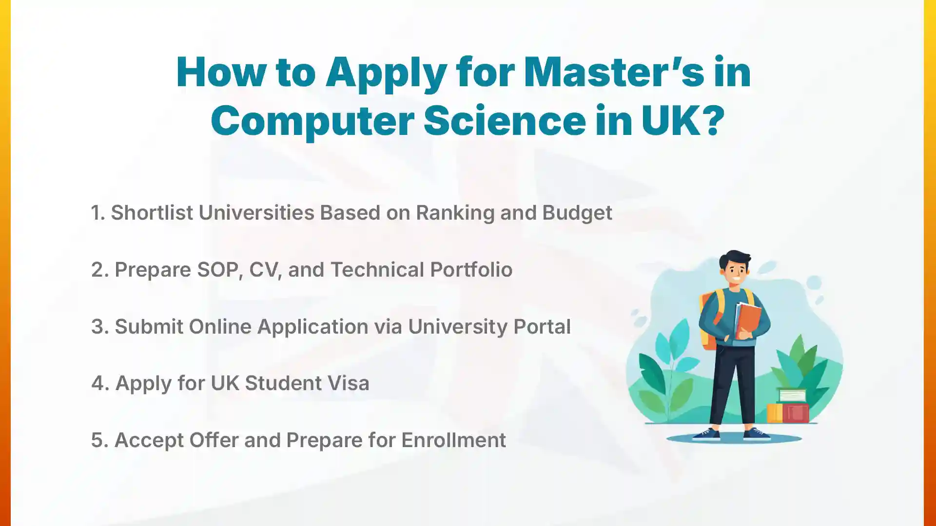 how to apply for masters in computer science in UK
