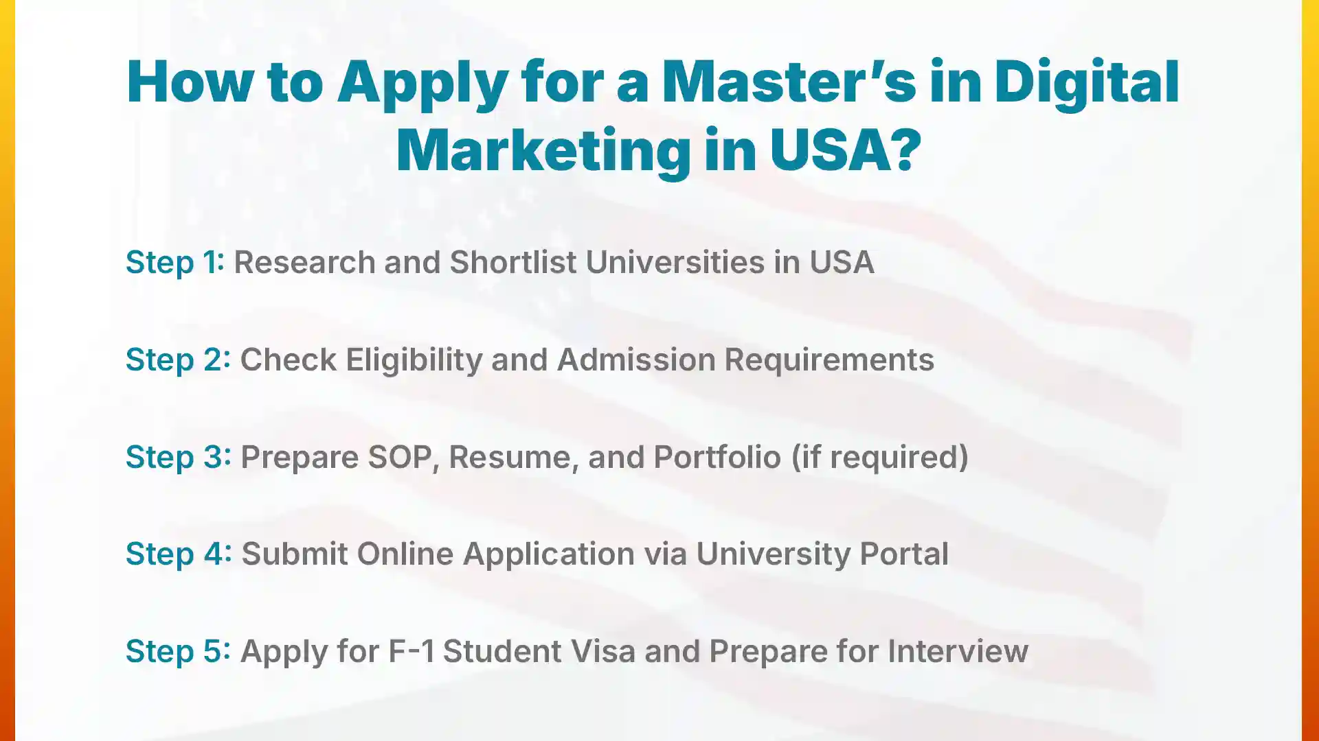 how to apply for masters in digital marketing in usa