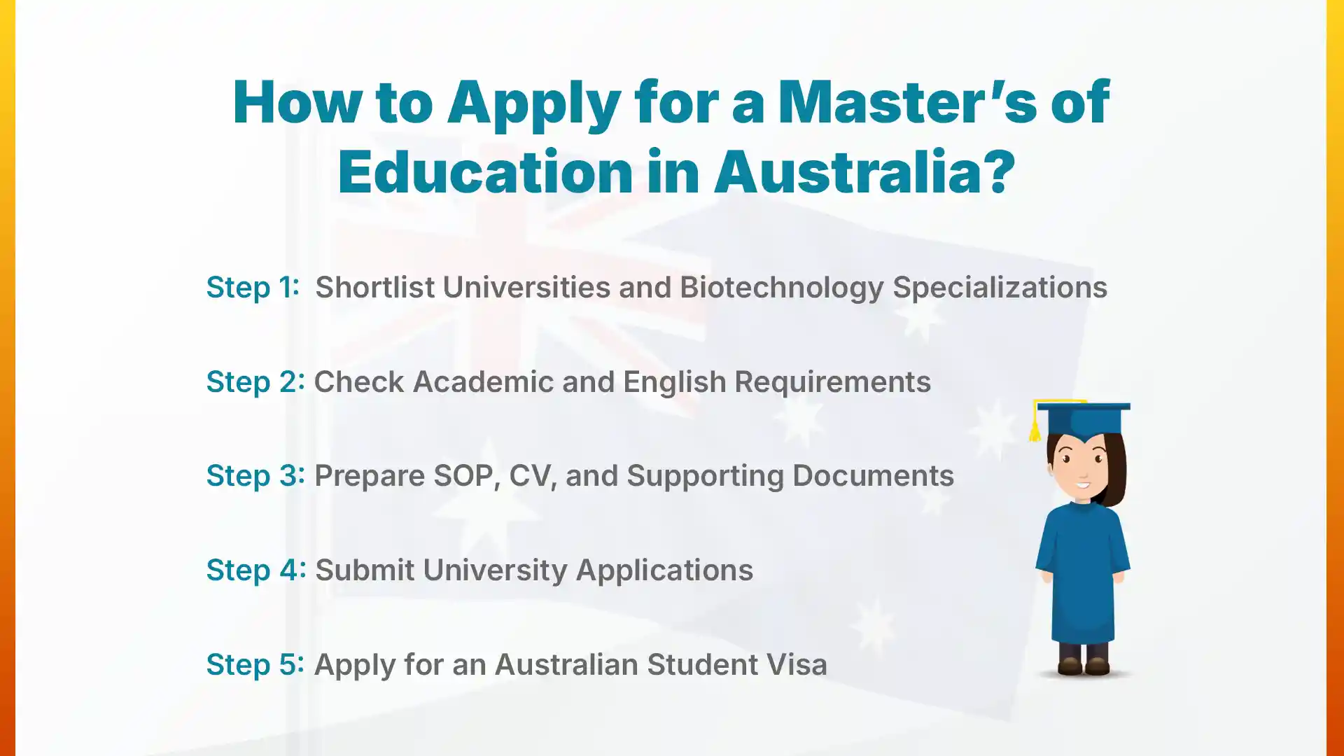 how to apply for masters of education in australia