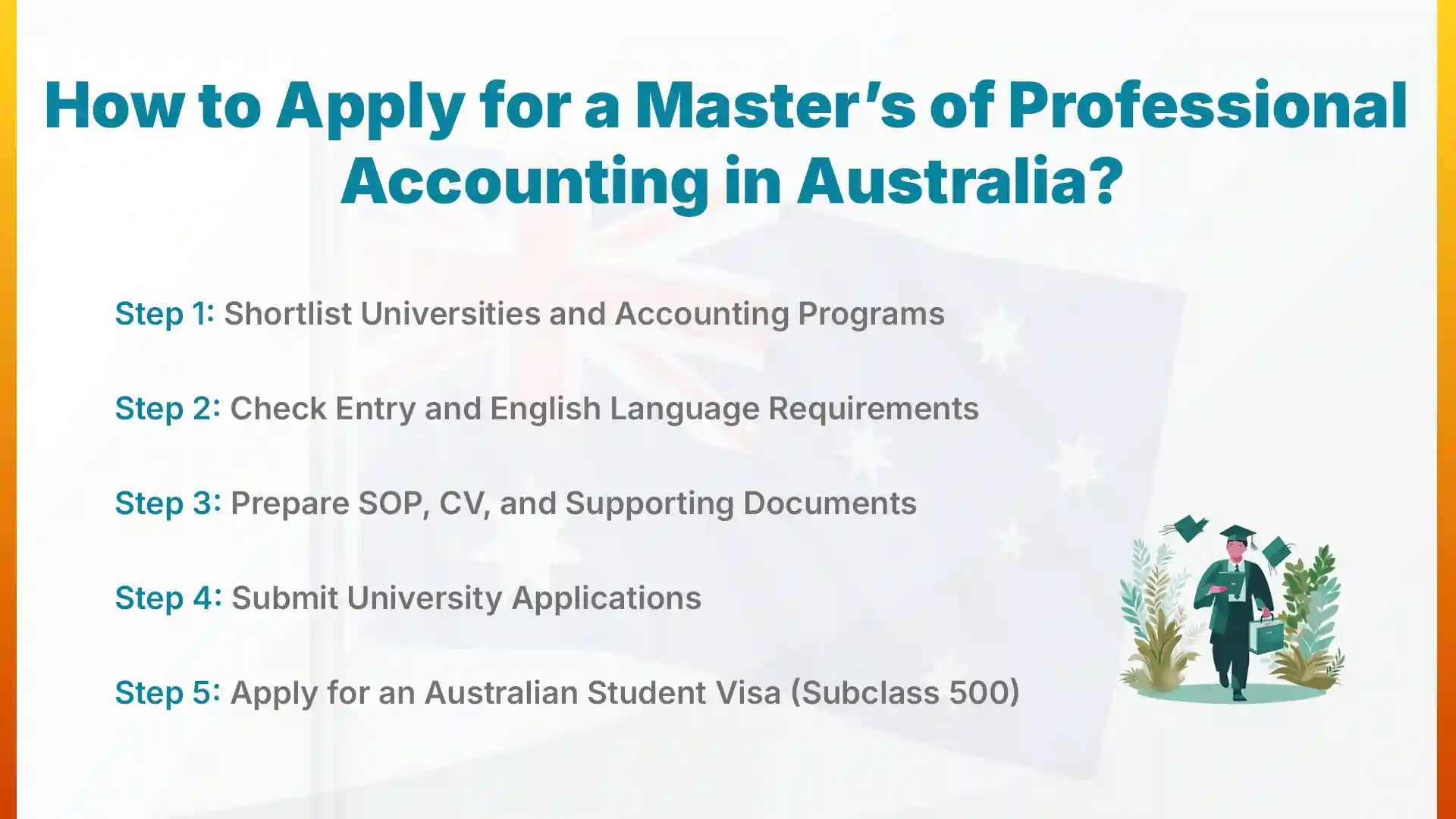 how to apply for masters of professional accounting in australia