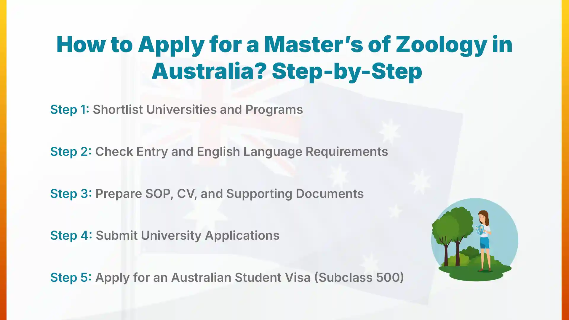 how to apply for a masters of zoology in australia