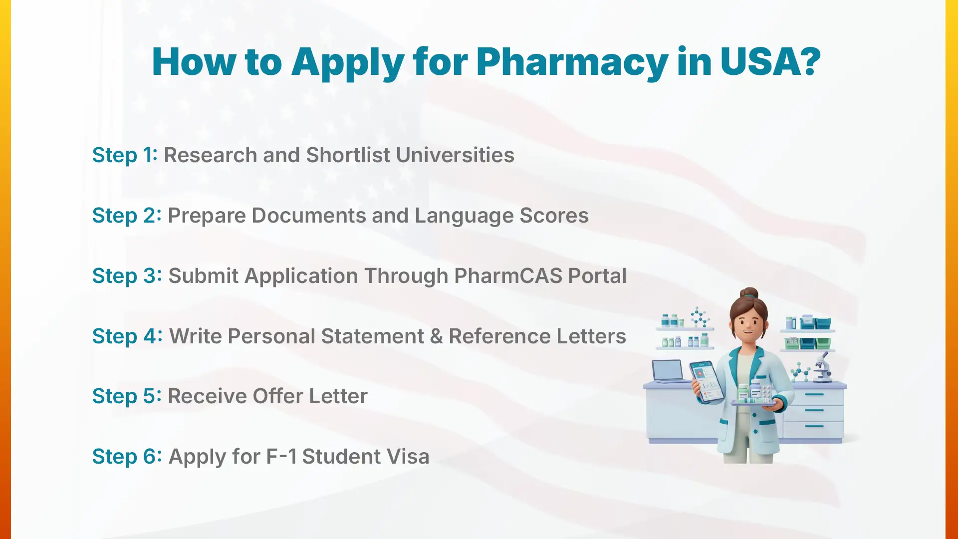 How to Apply for Pharmacy in the USA