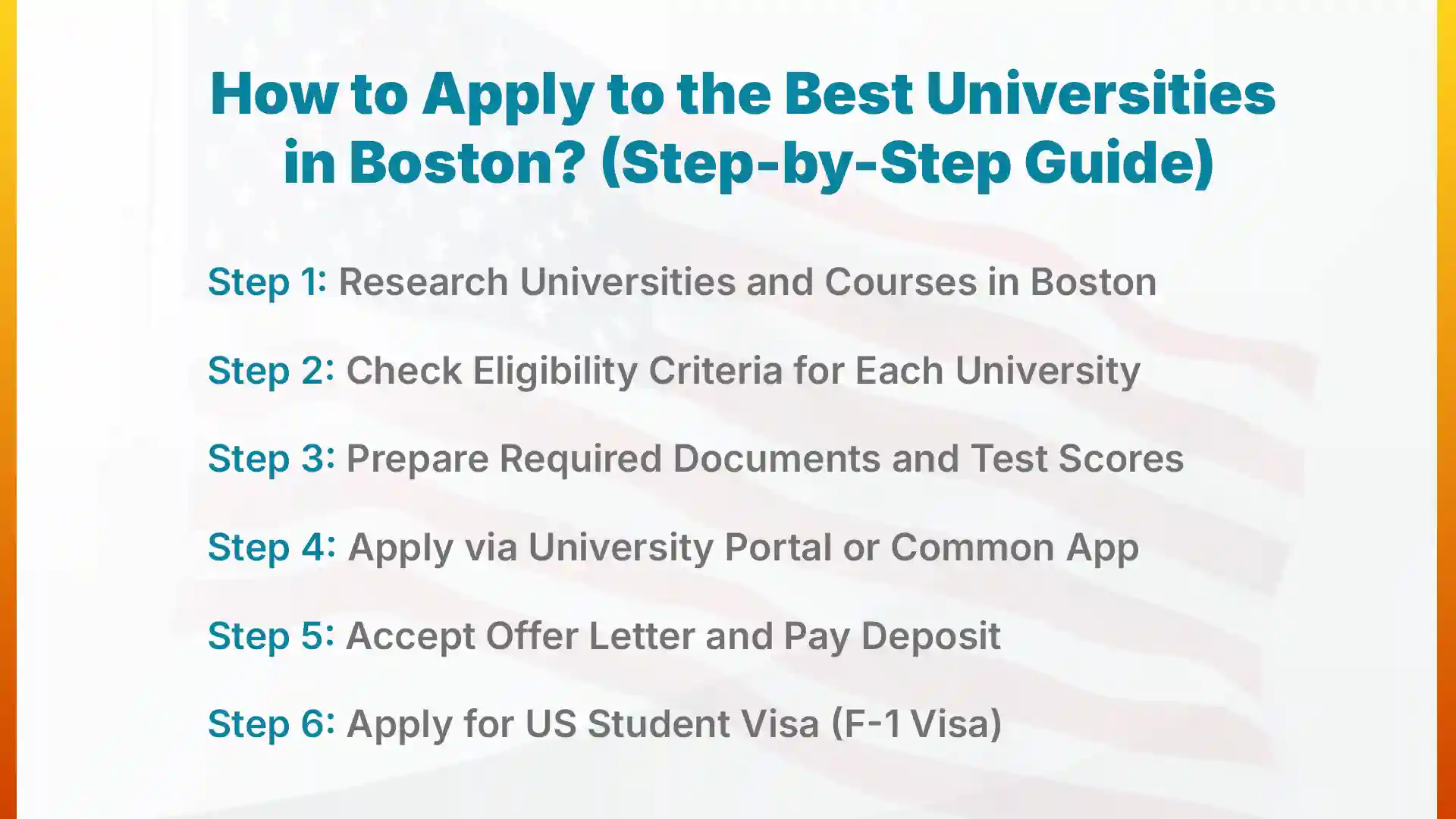 how to apply to the best universities in boston