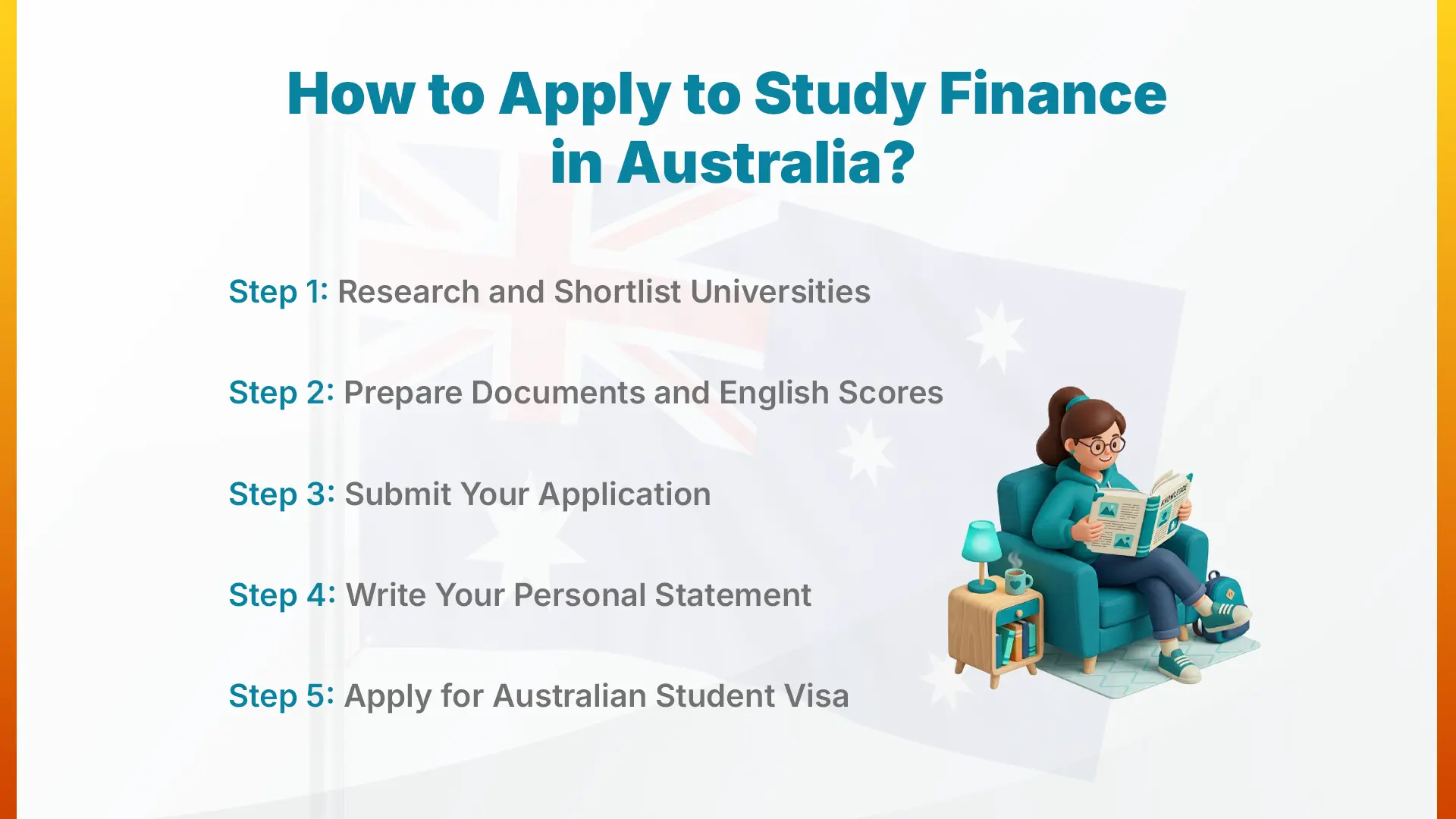 How to Apply to Study Finance in Australia