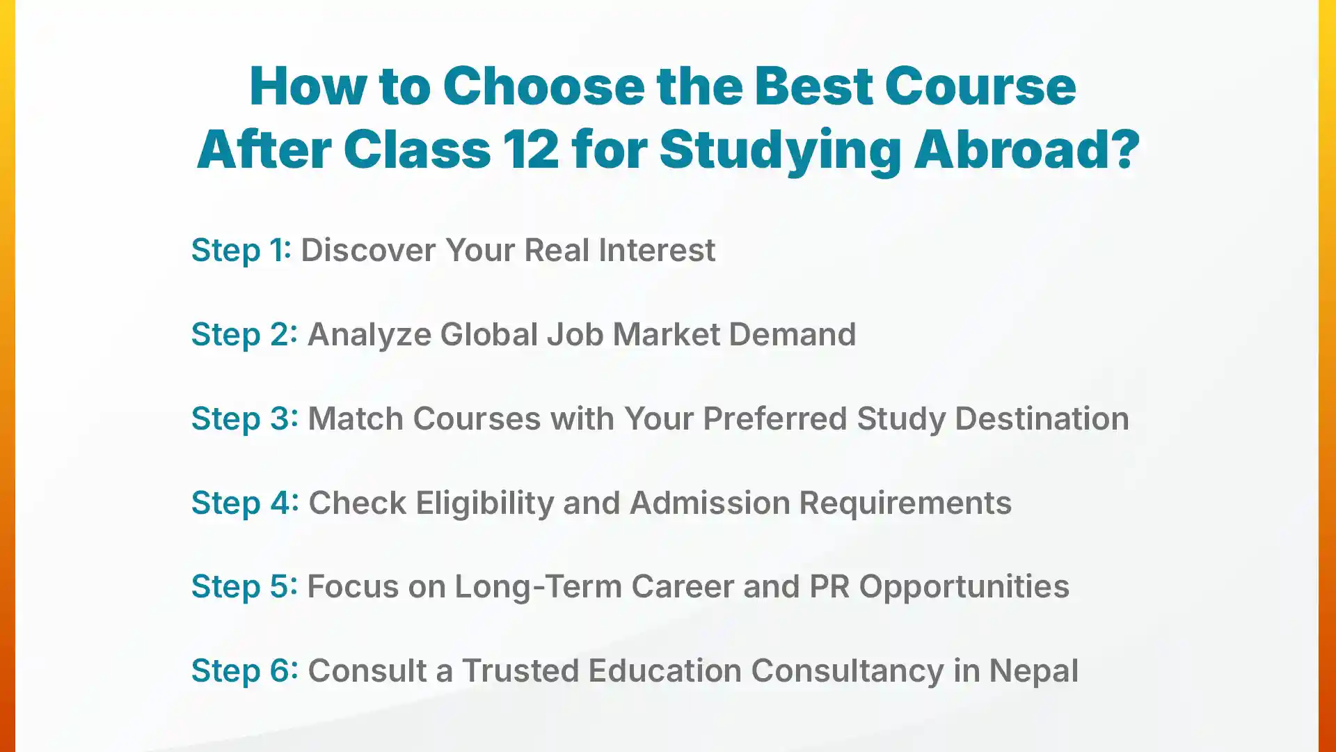 How to Choose the Best Course After Class 12 for Studying Abroad