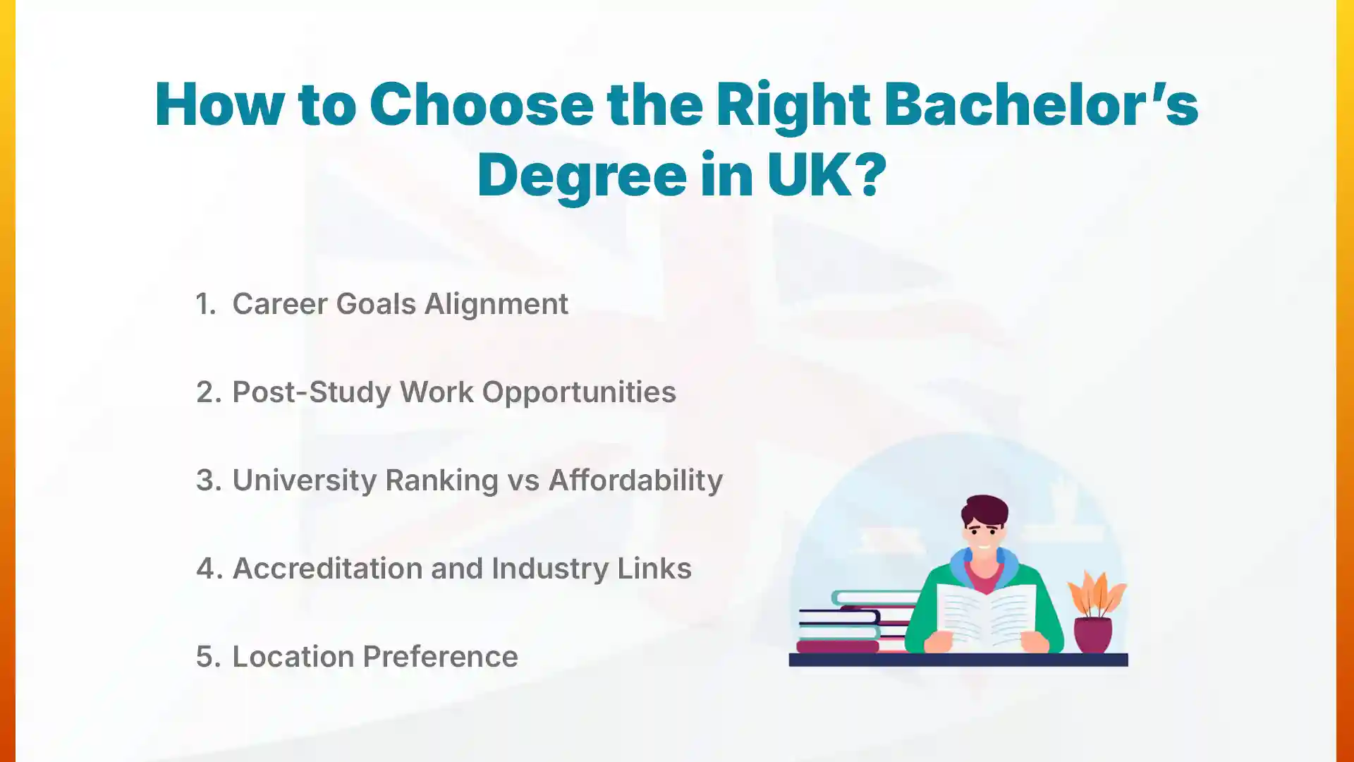 how to choose the right bachelors degree in uk