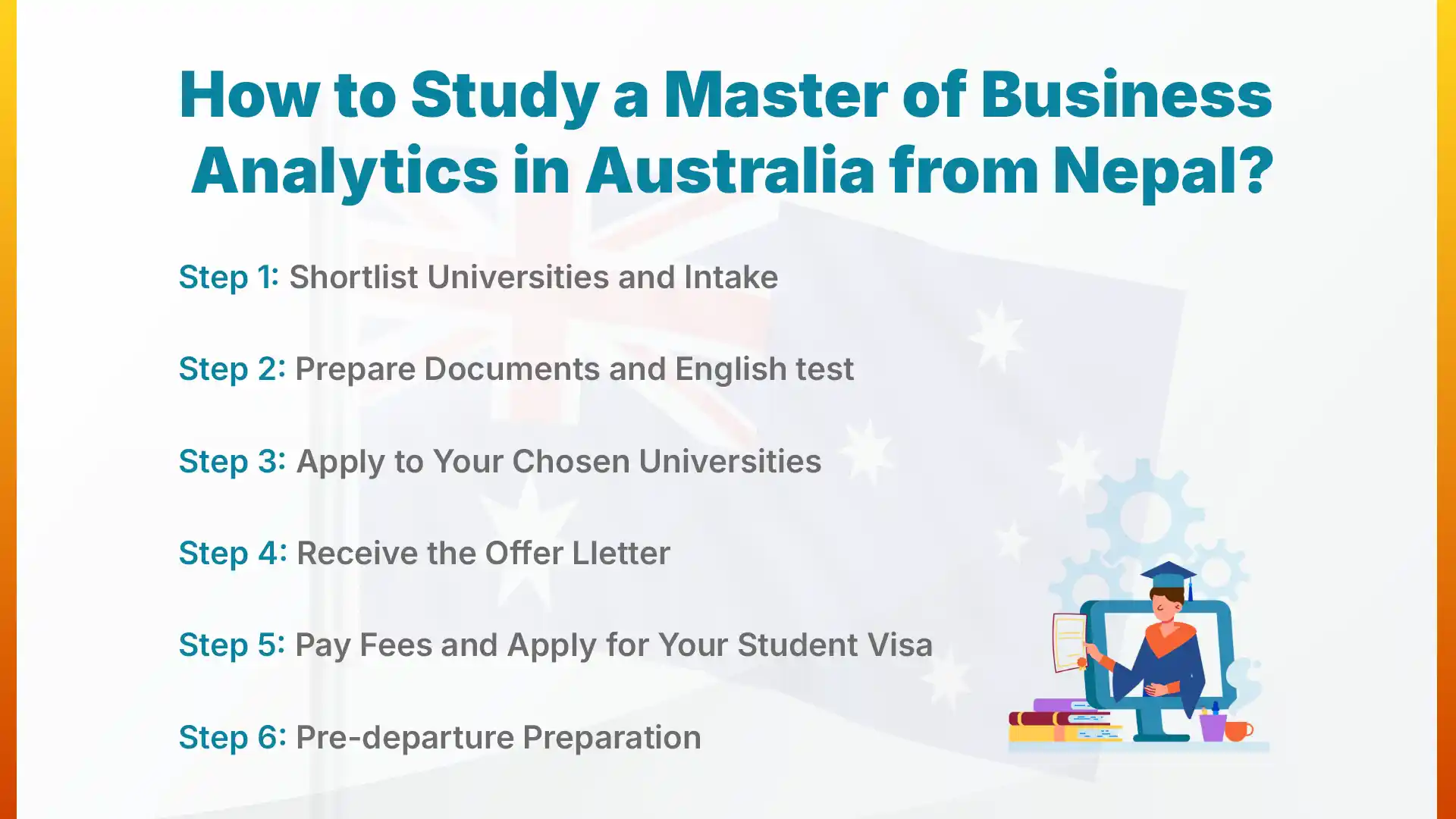 How to Study a Master of Business Analytics in Australia from Nepal