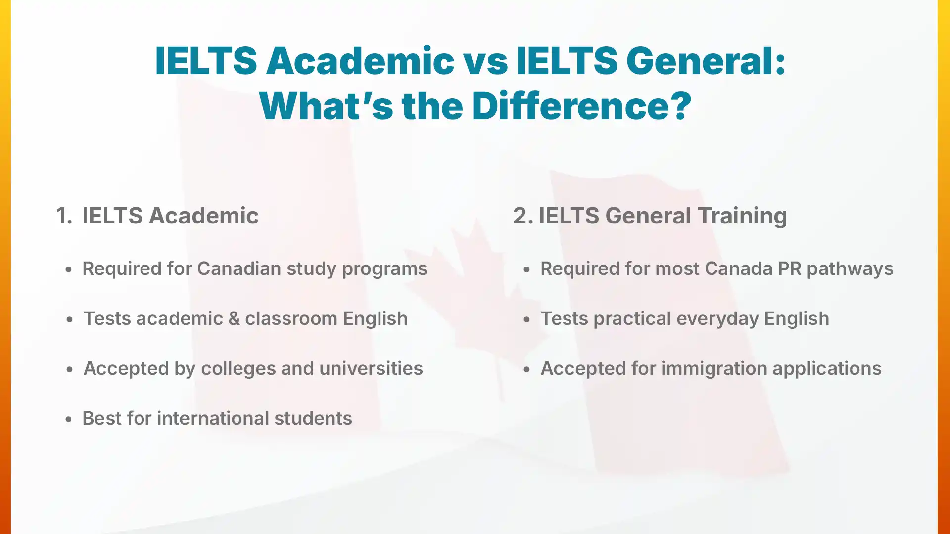 IELTS Academic vs IELTS General Difference