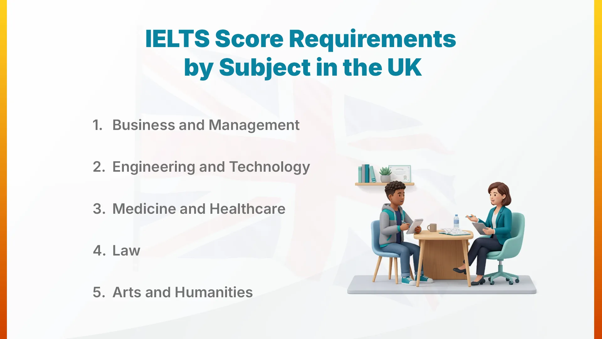 IELTS Score Requirements by Subject in the UK
