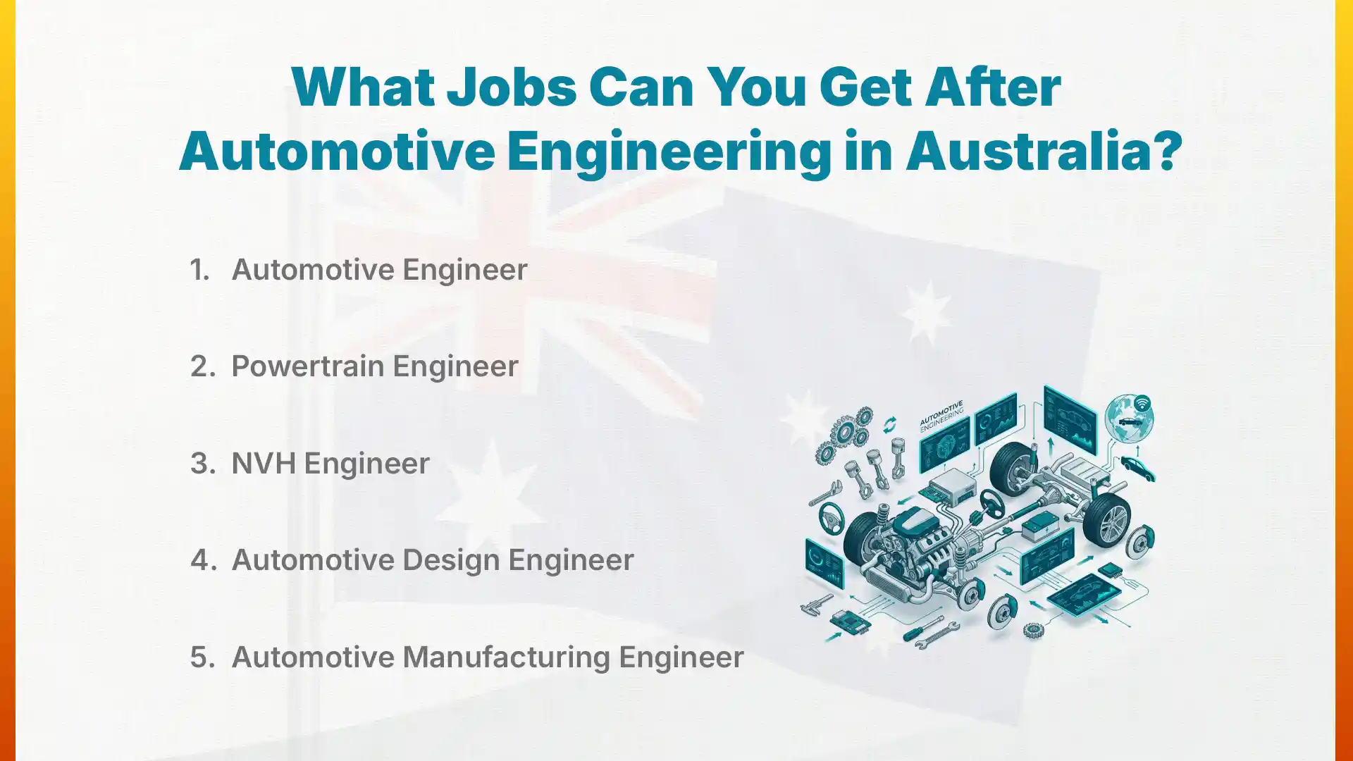 What Jobs Can You Get After Automotive Engineering in Australia