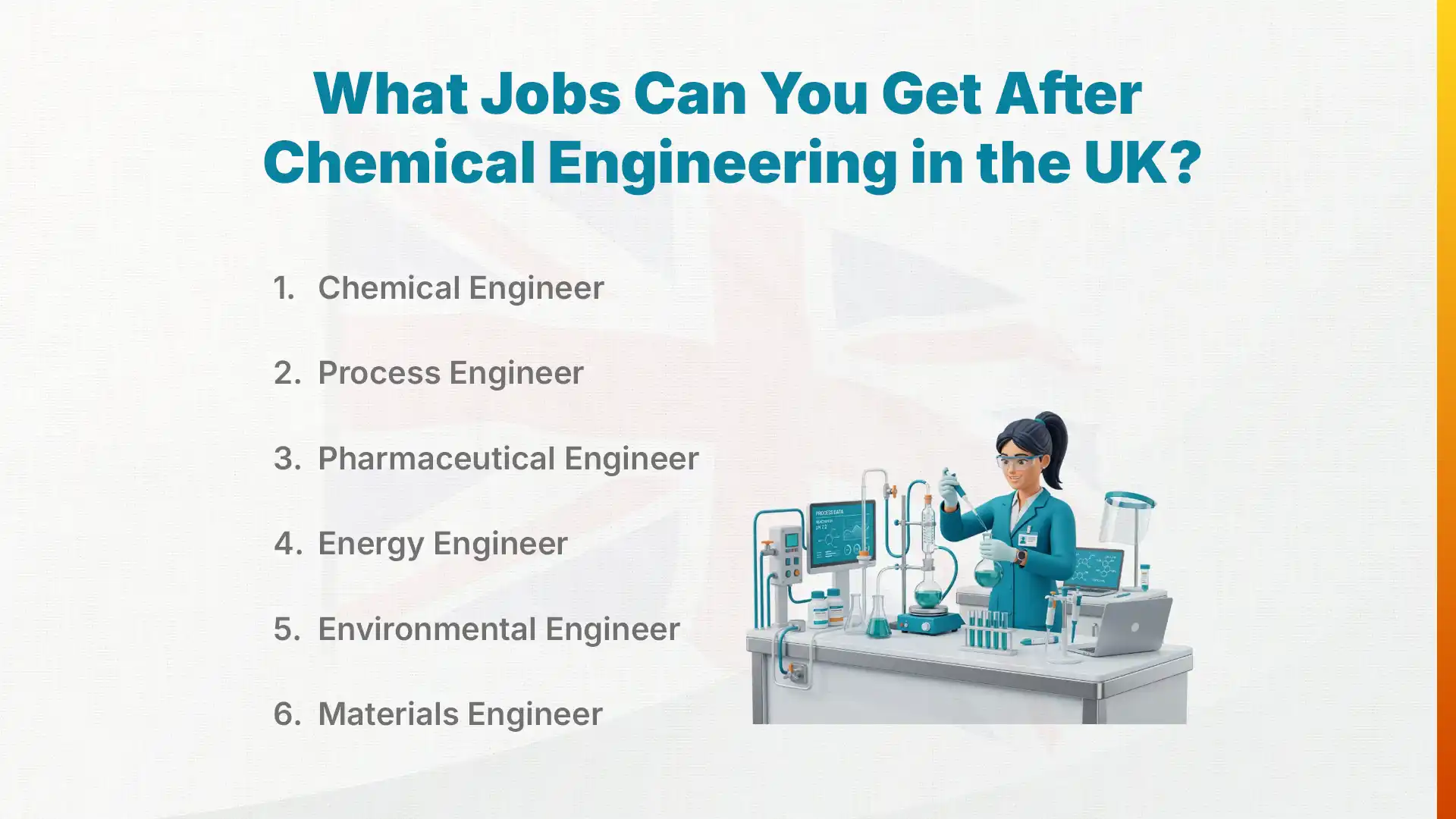 What Jobs Can You Get After Chemical Engineering in the UK