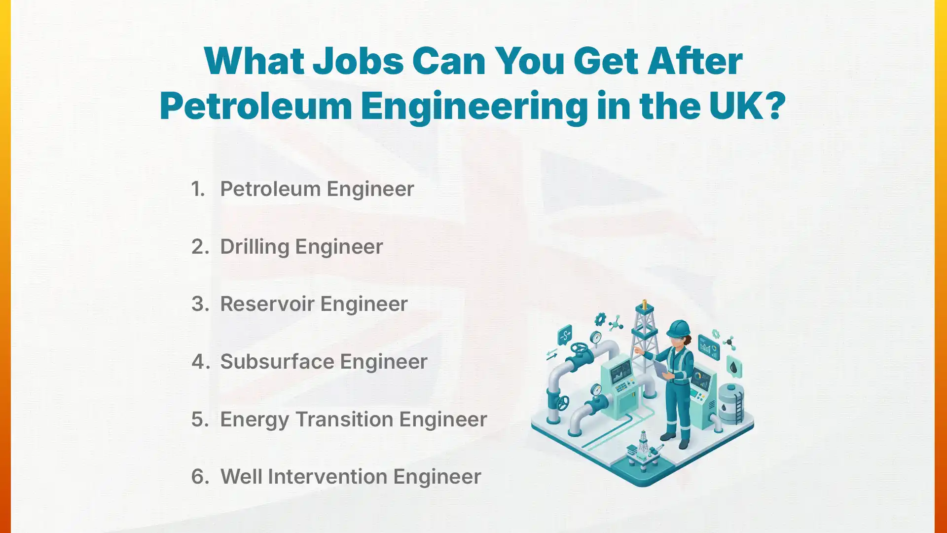 What Jobs Can You Get After Petroleum Engineering in the UK