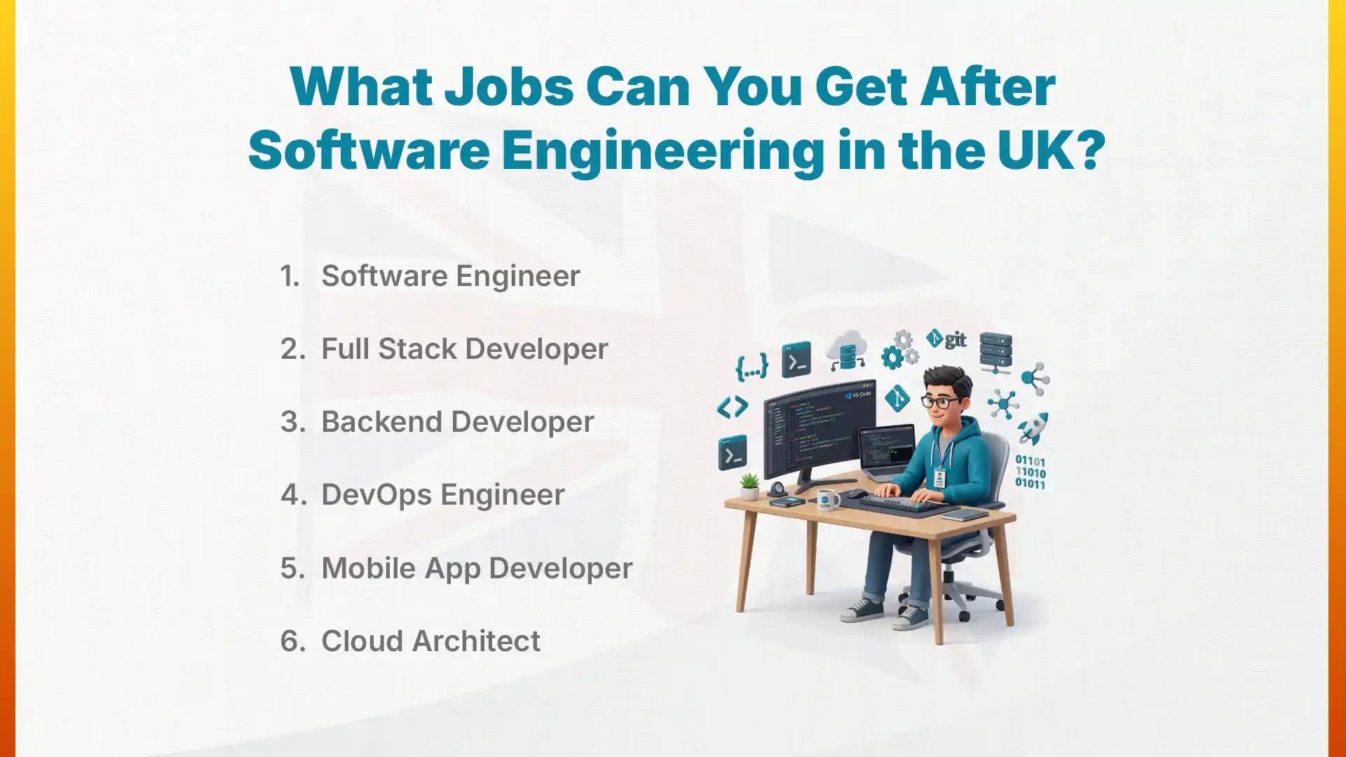 What Jobs Can You Get After Software Engineering in the UK
