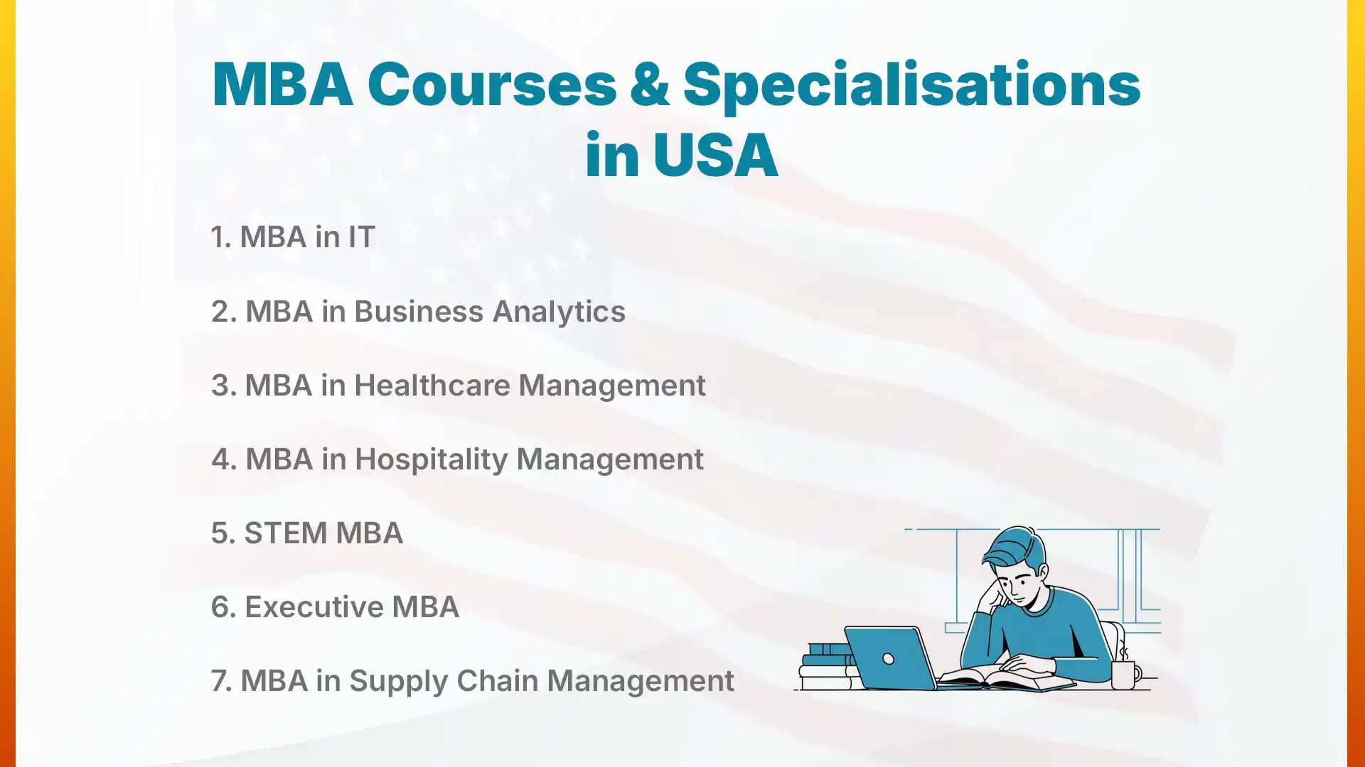 MBA Courses & Specialisations in USA for International Students