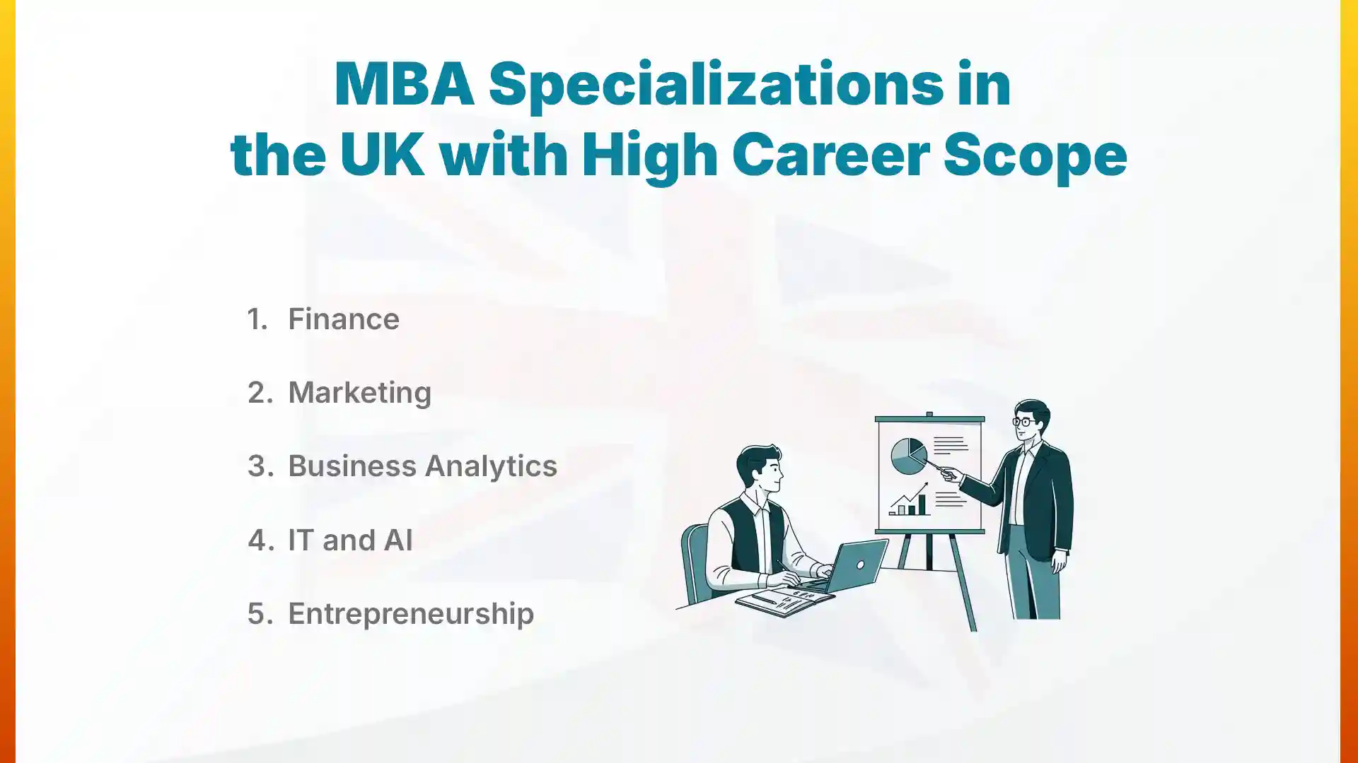 mba specializations in uk with high career  scope