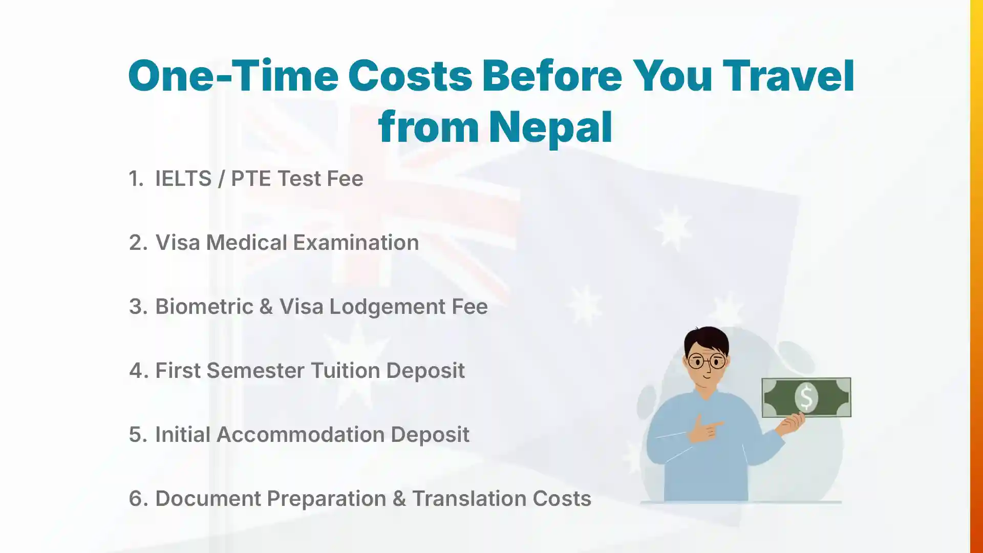 one time cost before you travel