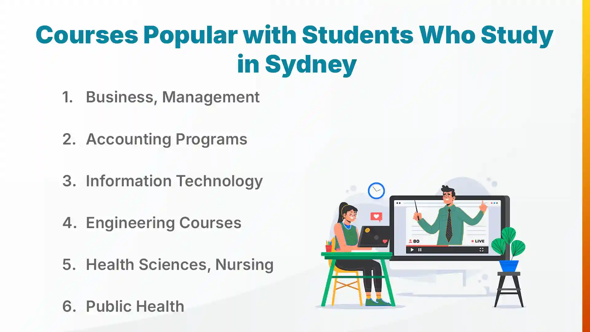Courses Popular with Students Who Study in Sydney
