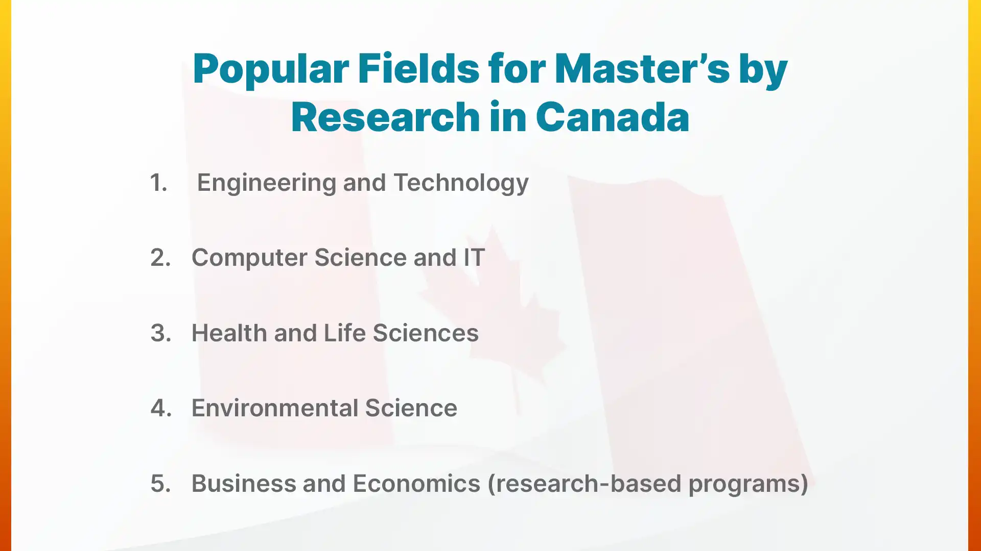 What are the Popular Fields for Master's by Research in Canada