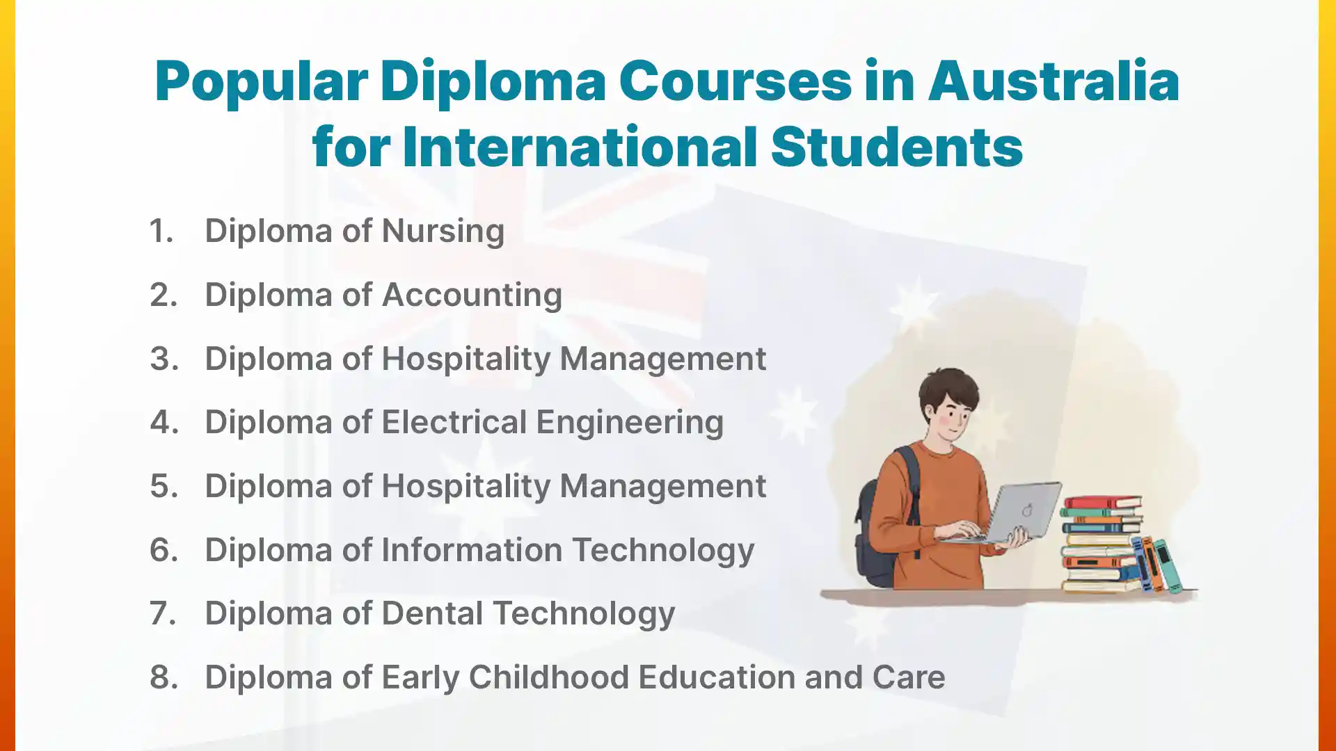 Popular Diploma Courses in Australia for International Students 
