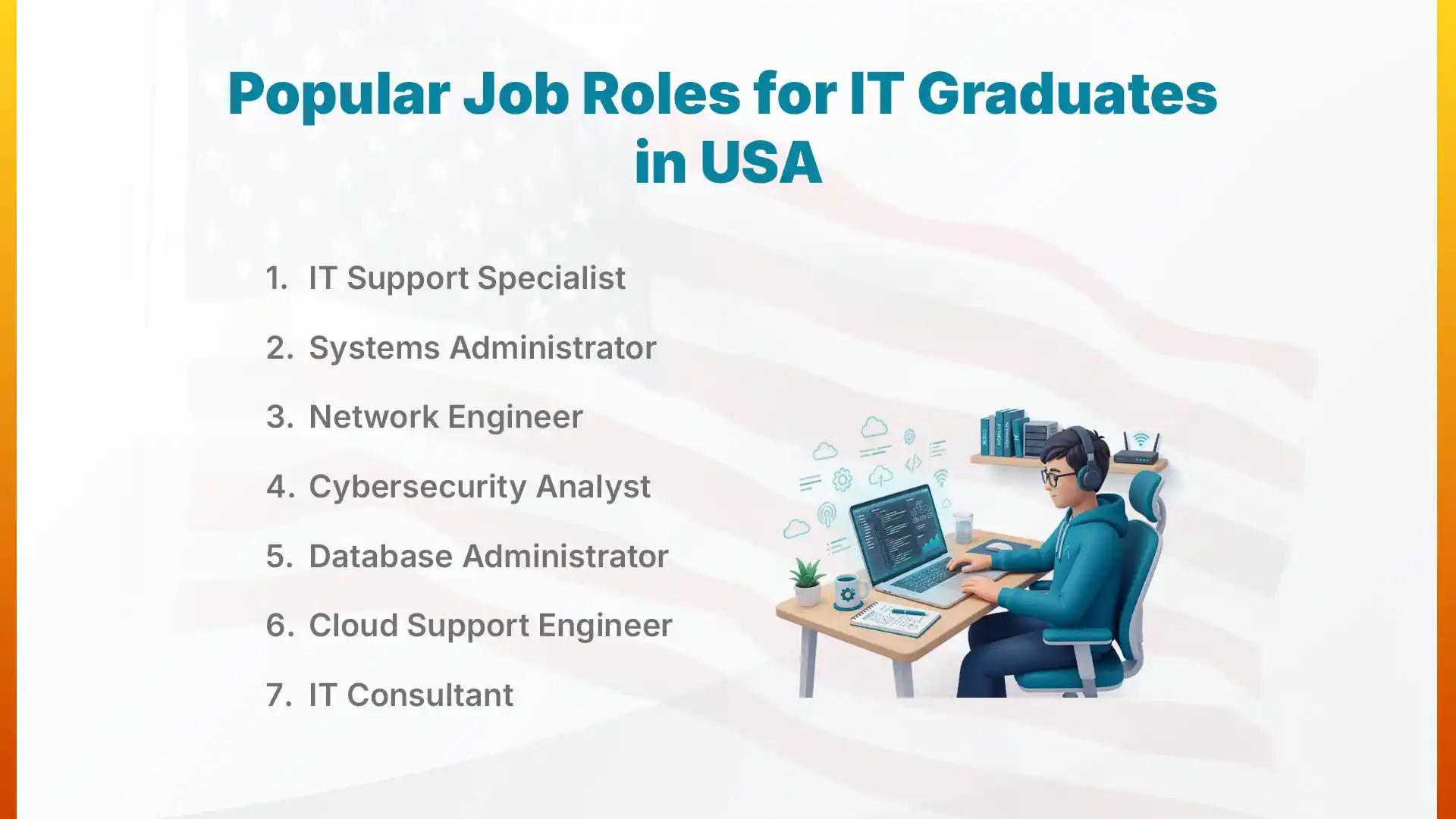Popular Job Roles for IT Graduates in USA