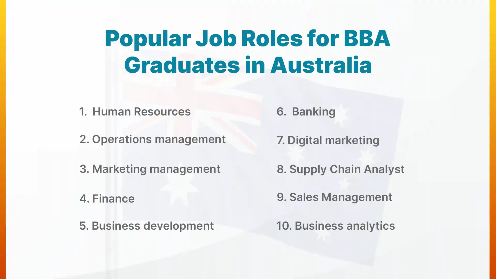 Popular Job Roles for BBA Graduates in Australia