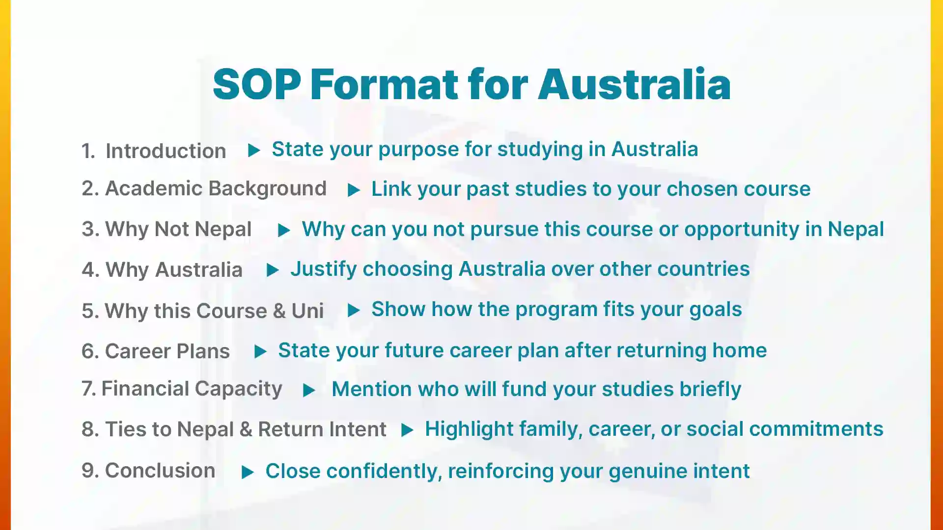 SOP Format for Australia