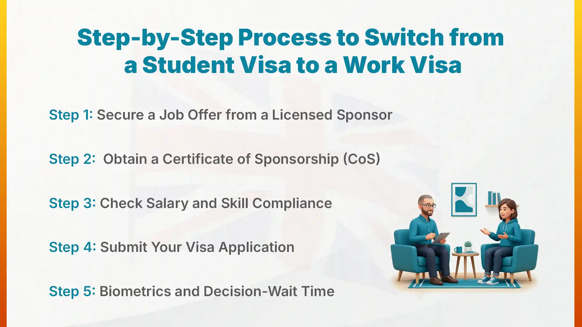 Step-by-Step Process to Switch from a Student Visa to a Work Visa