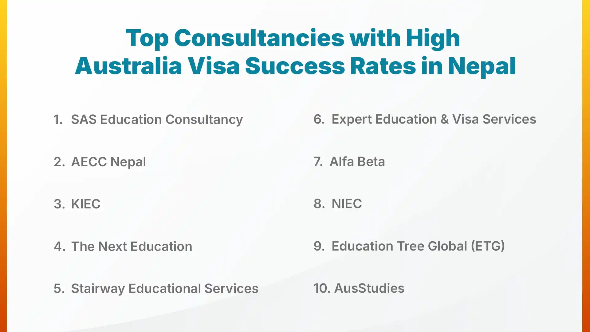 Top 10 Consultancies with High Australia Visa Success Rates in Nepal