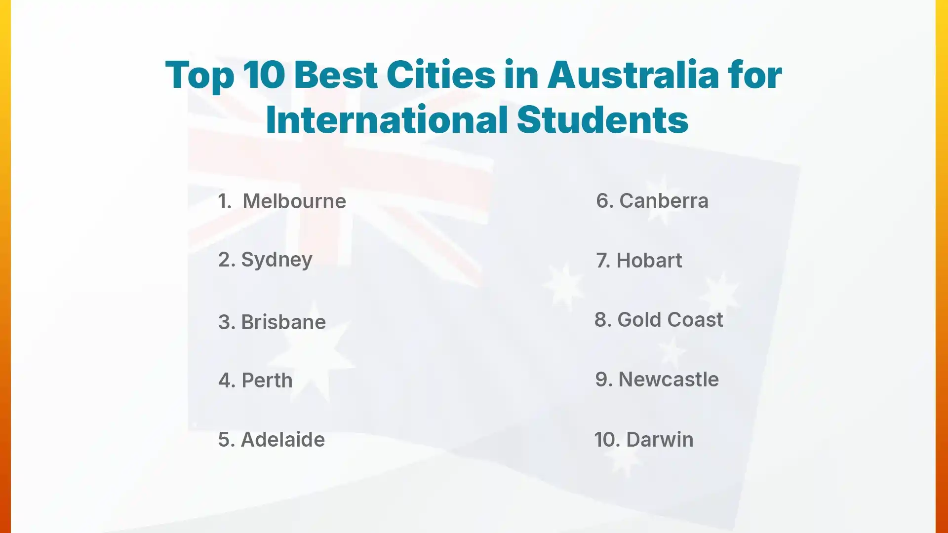Top 10 Best Cities in Australia for International Students
