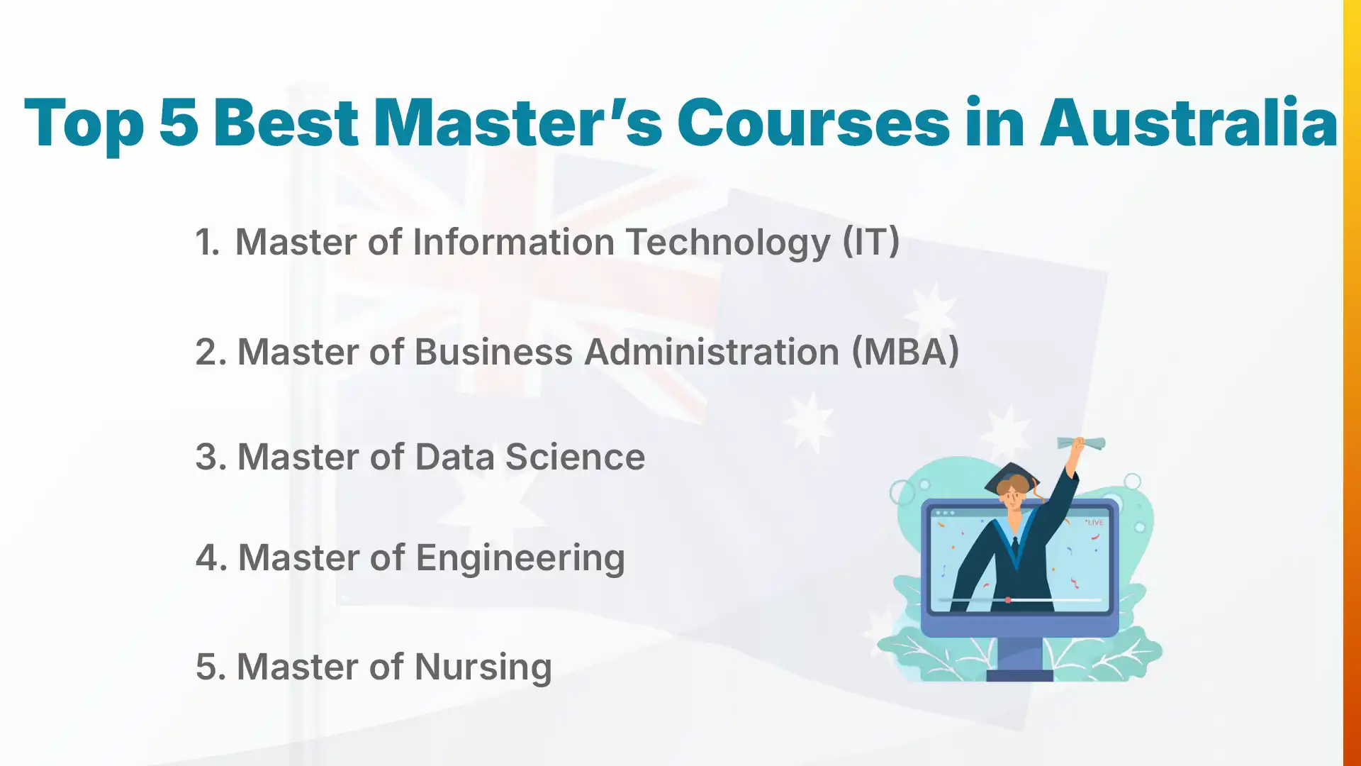Top 5 Best Master’s Courses in Australia