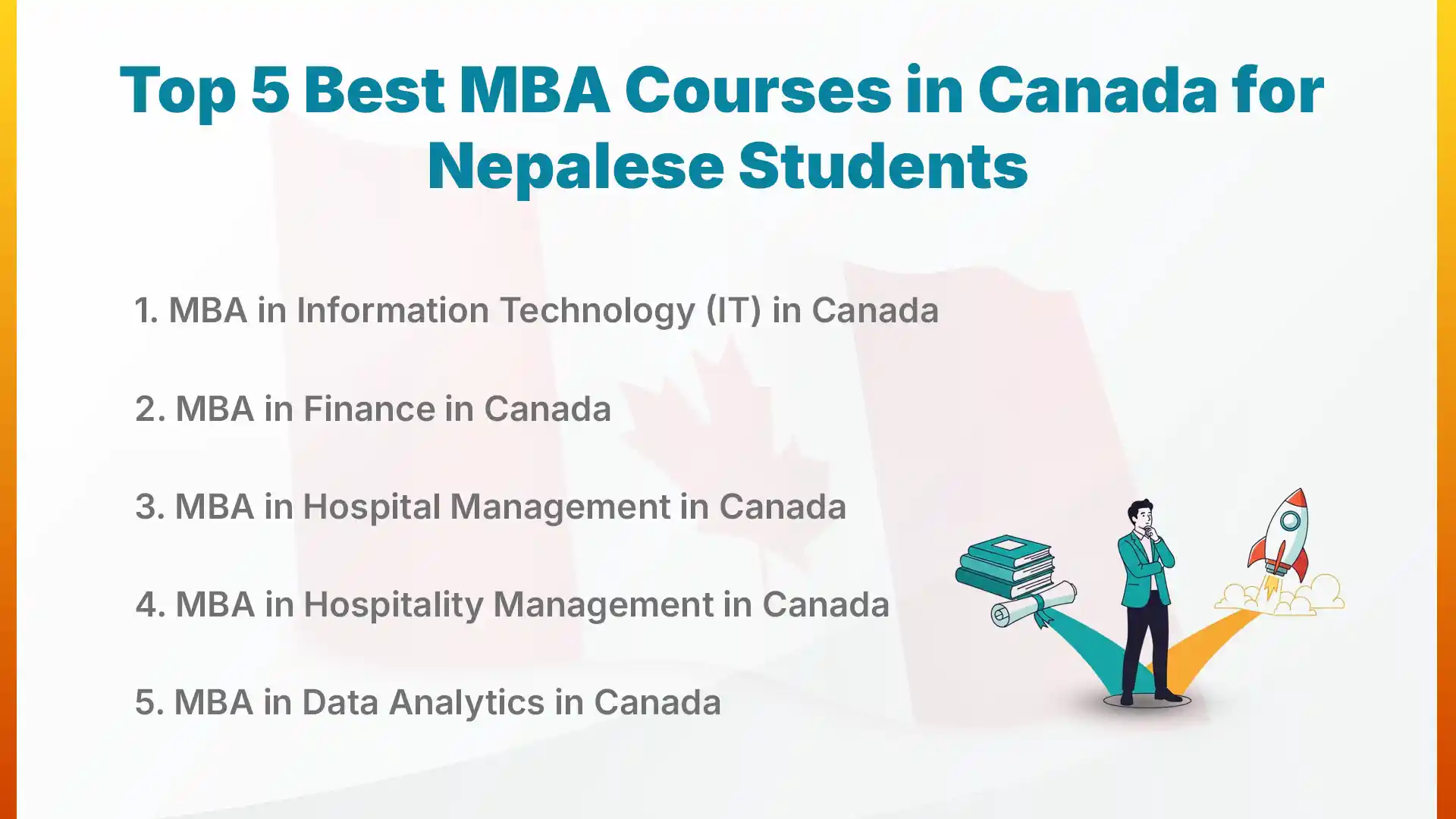 Top 5 Best MBA Courses in Canada for Nepalese Students