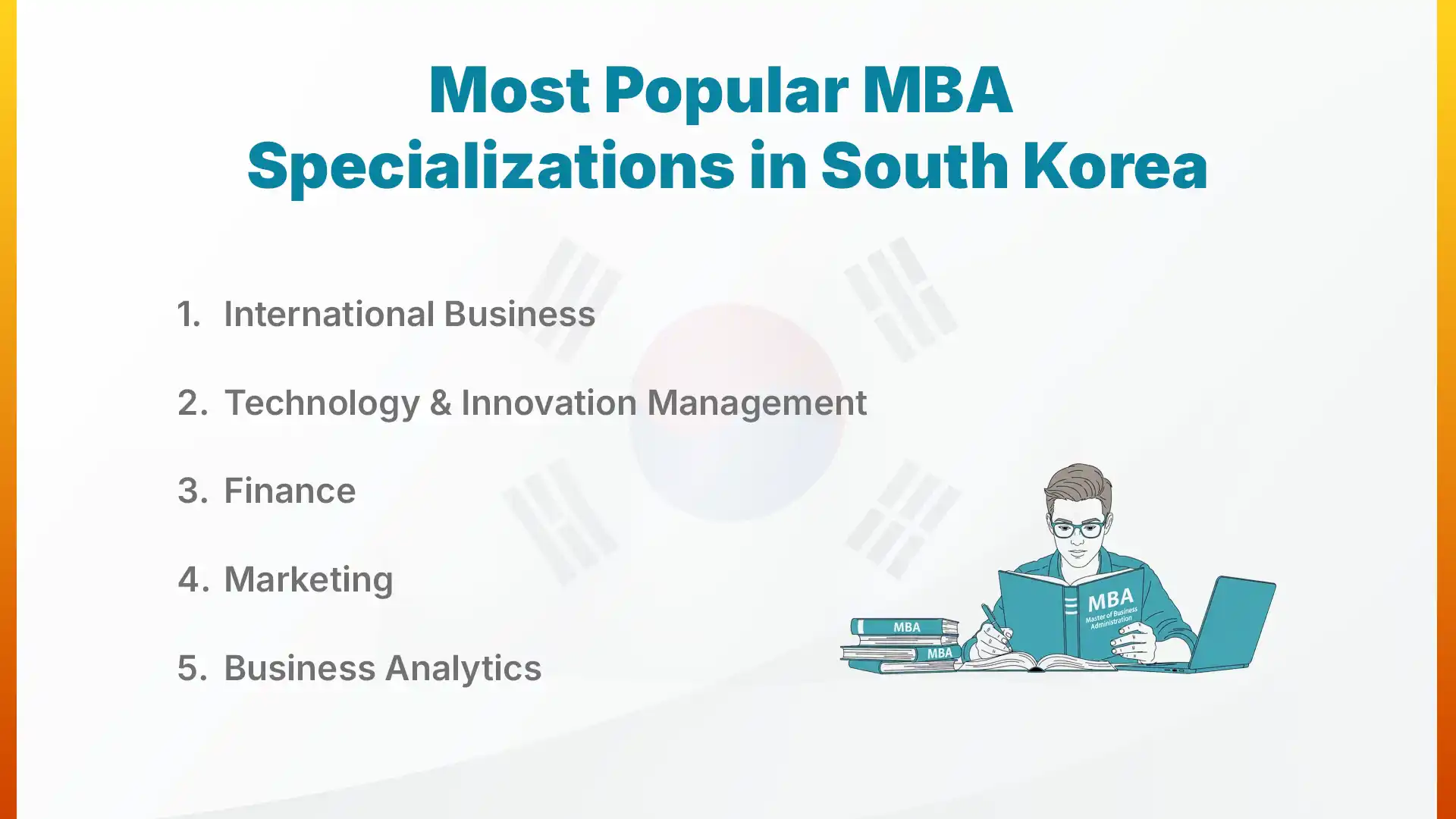 Most Popular MBA Specializations in South Korea