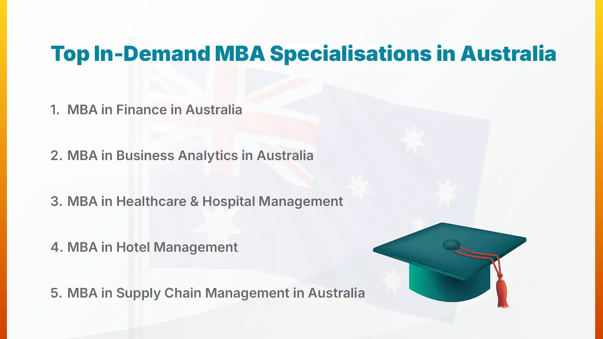 Top In-Demand MBA Specialisations in Australia