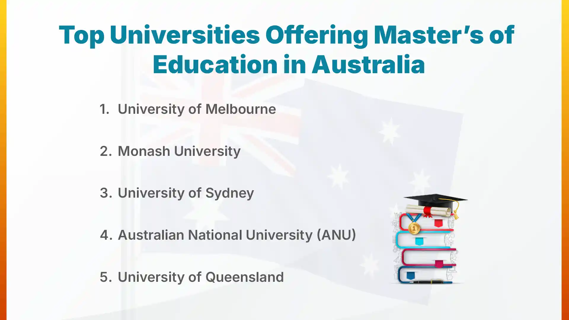 top universities offering masters of education in australia
