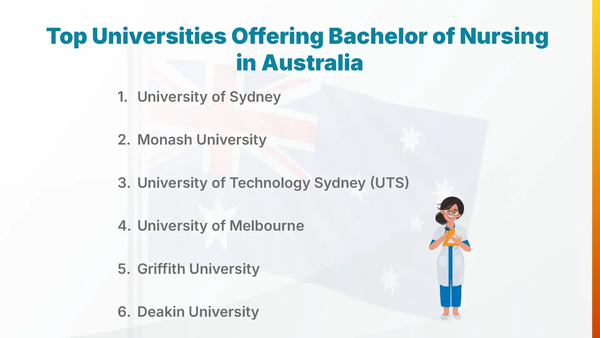 Top Universities Offering Bachelor of Nursing in Australia