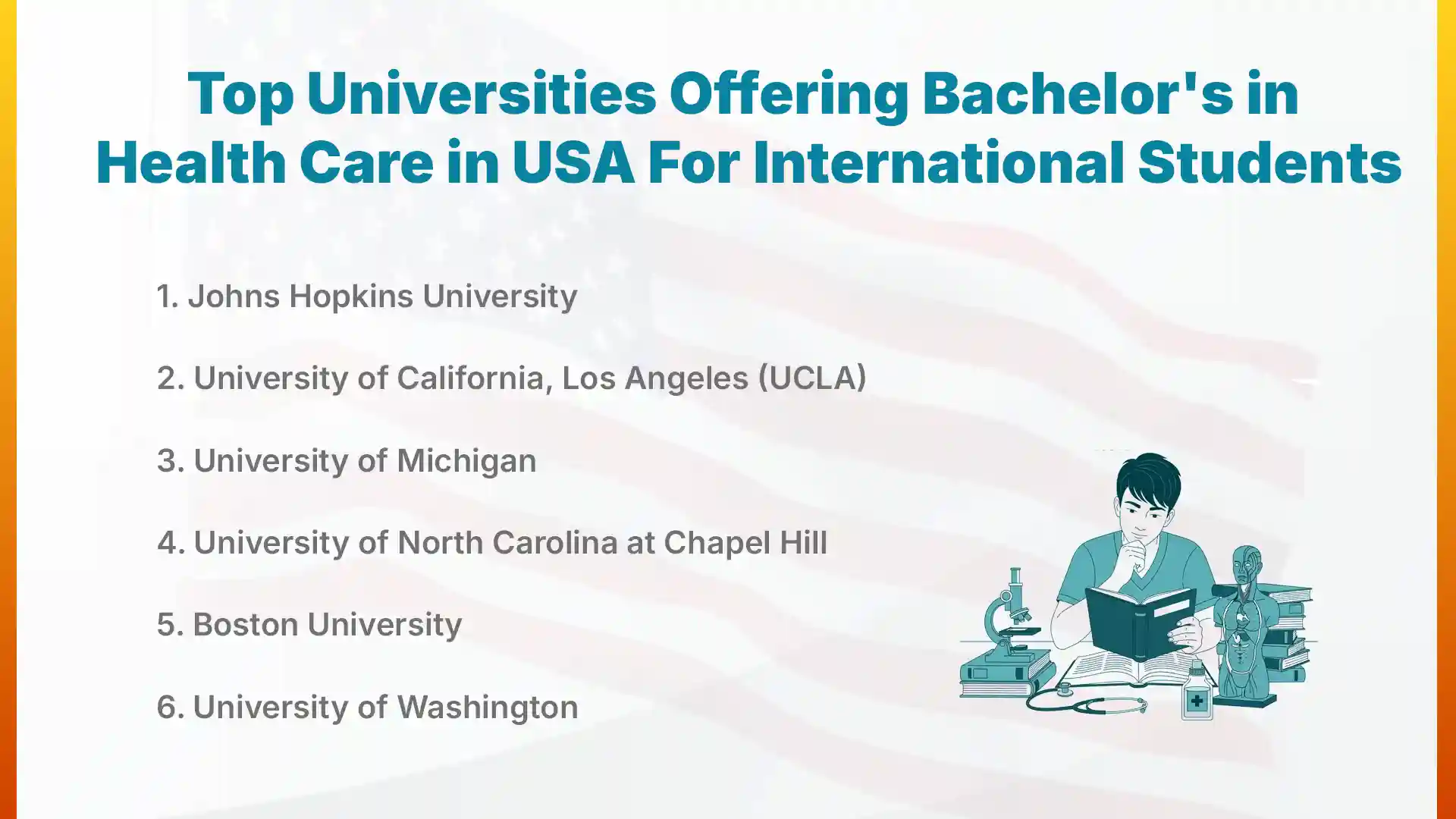 Top Universities Offering Bachelor's in Health Care in the USA For International Students