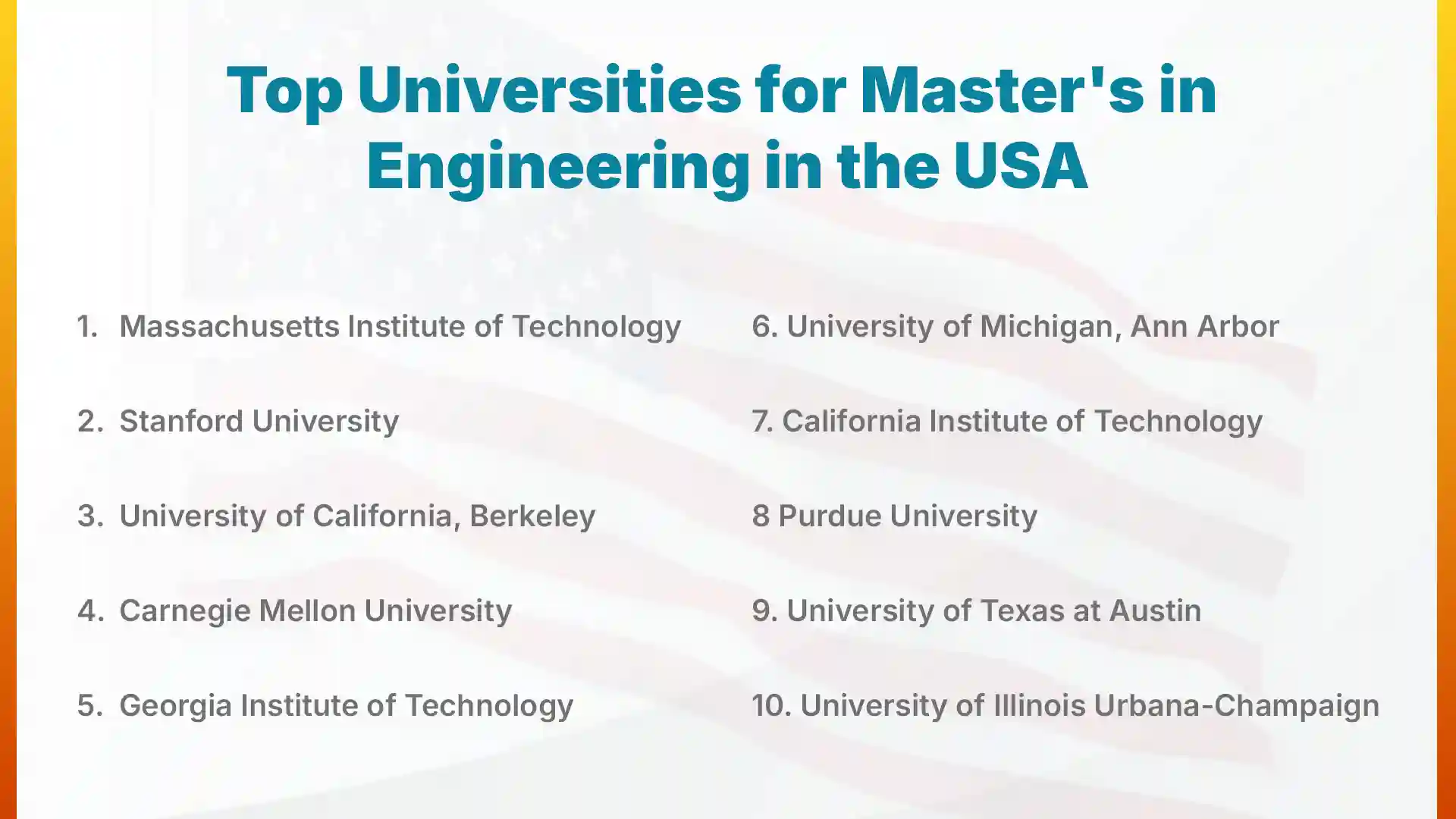 Top Universities for Master's in Engineering in the USA