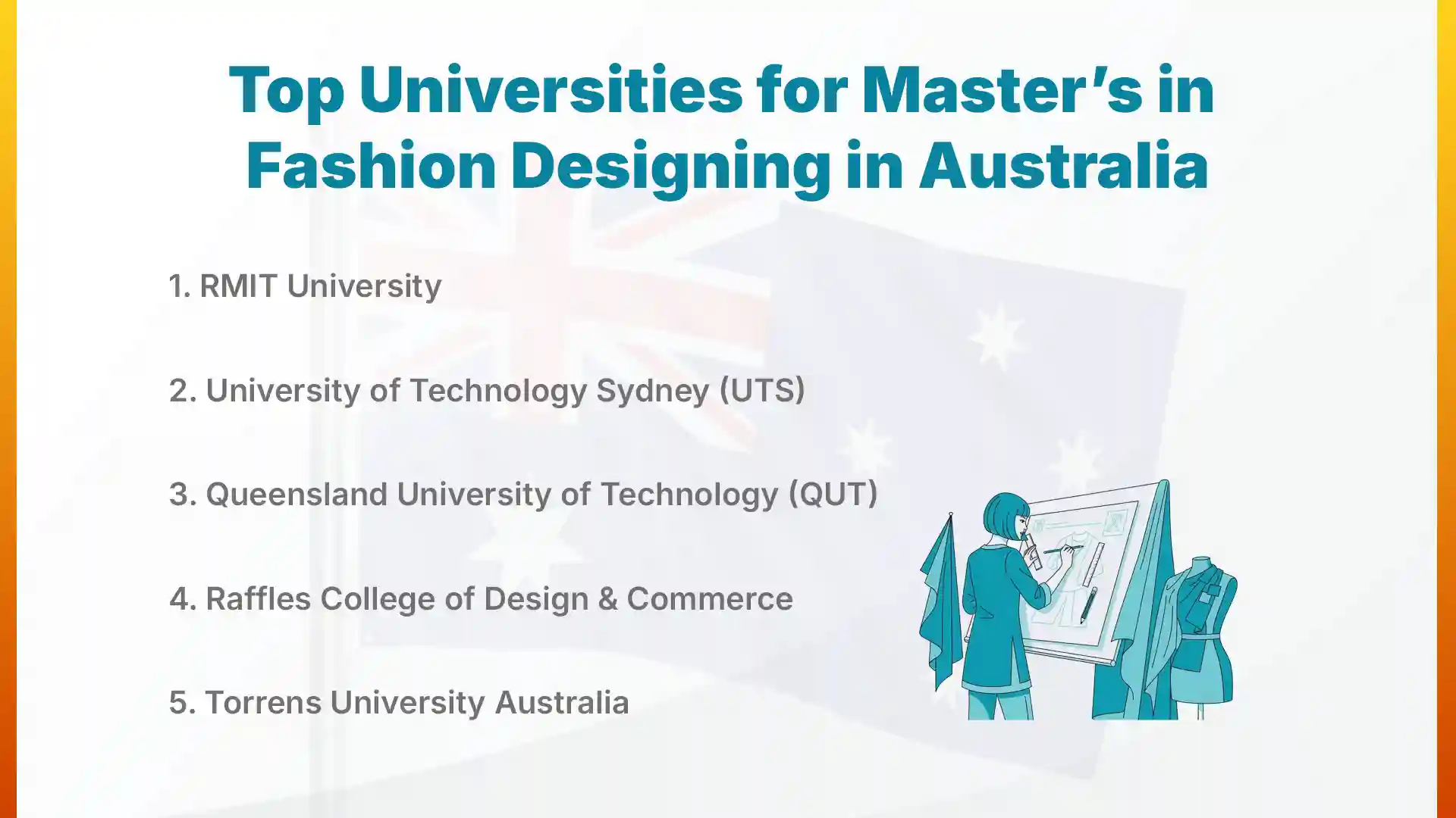 top universities for masters in fashion designing in australia