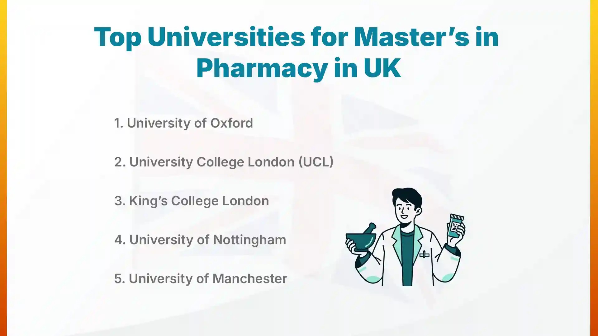 top universities for masters in pharmacy in uk