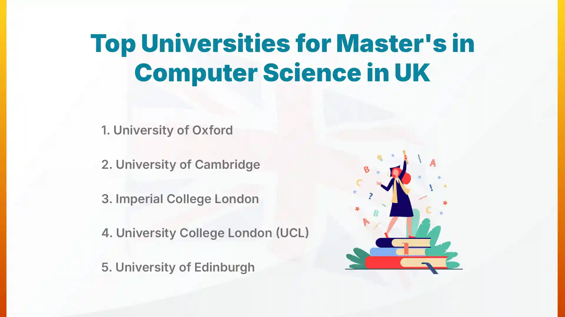 top universities for masters in uk for computer science