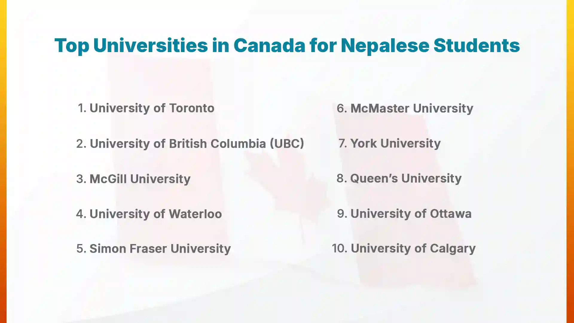 Top Universities in Canada for Nepalese Students