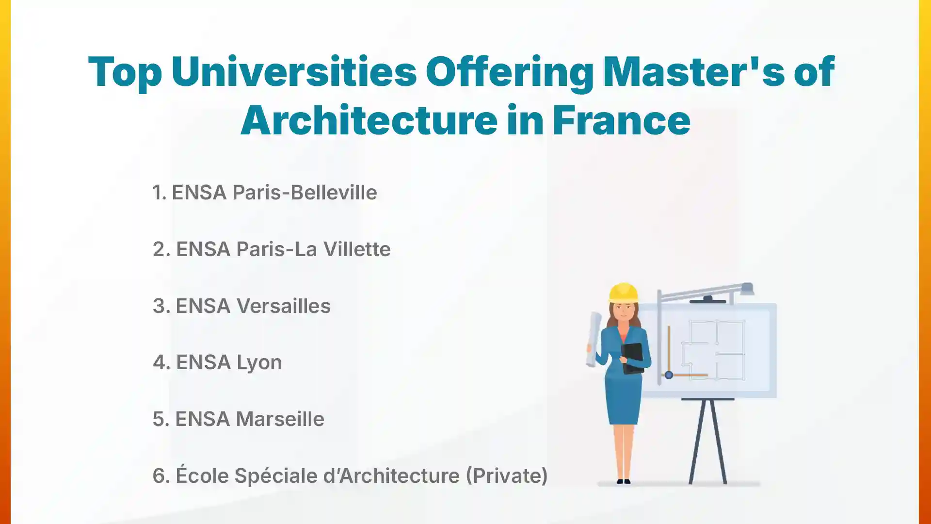 top universities offering masters of architecture in france