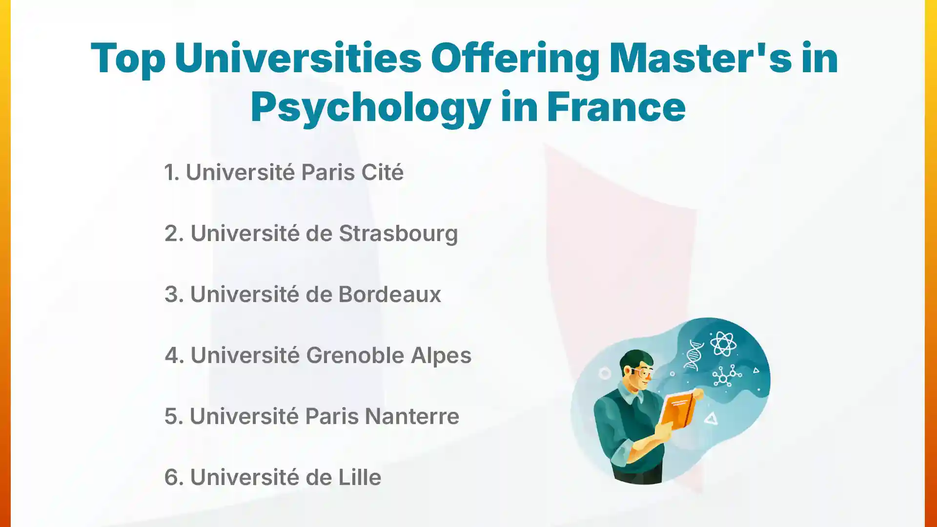 top universities offering masters in psychology in france