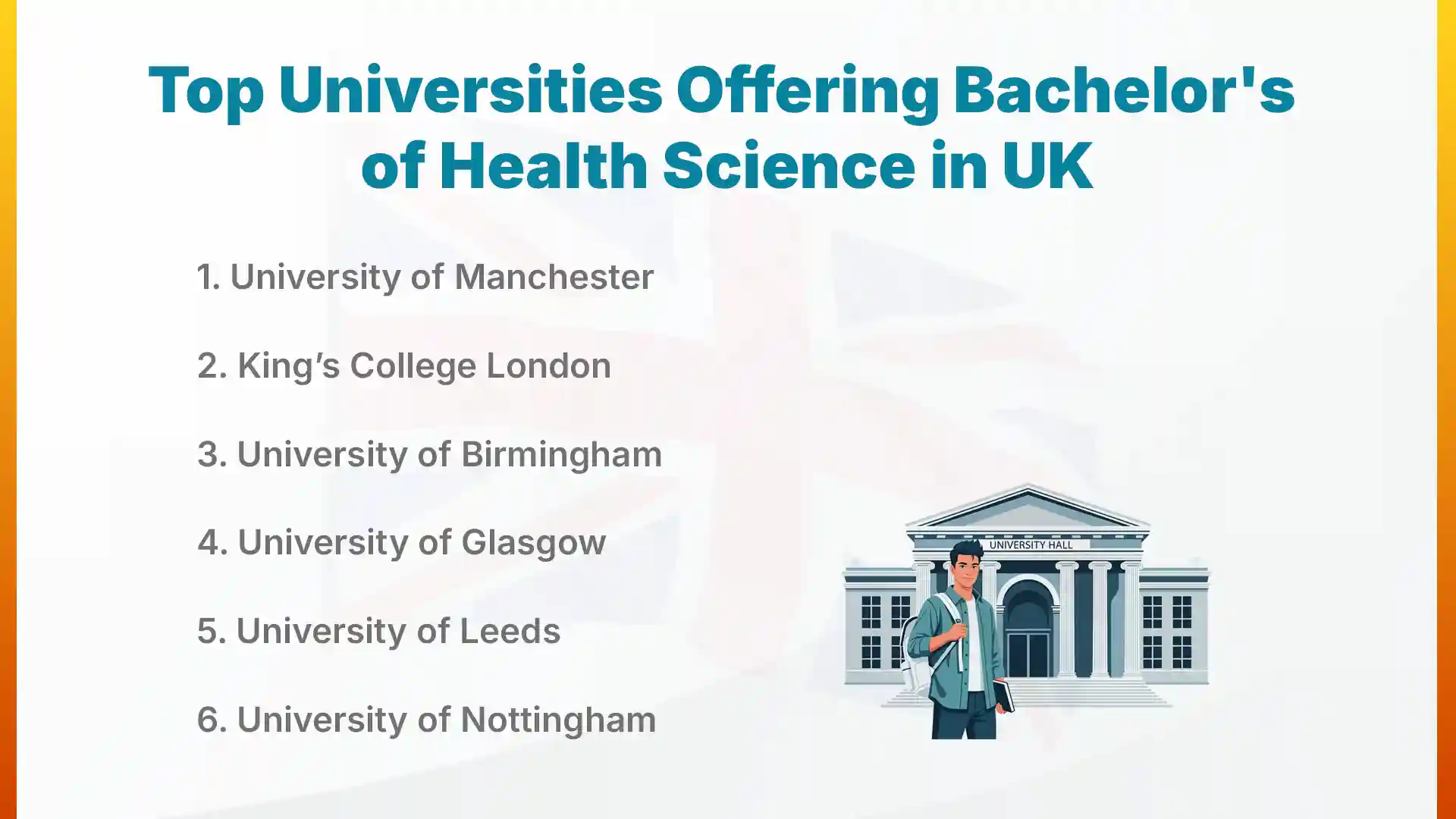 top universities offering bachelors of health science in uk