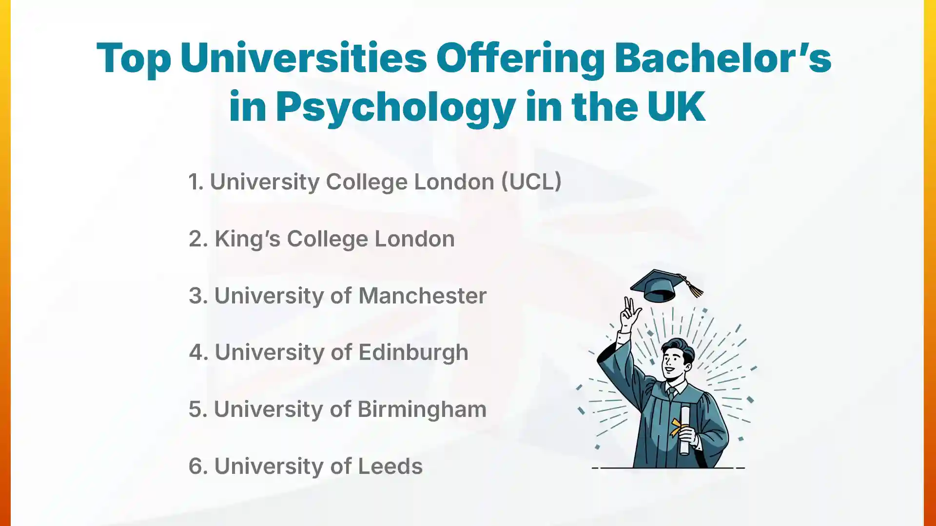 top universities offering bachelors in psychology in uk