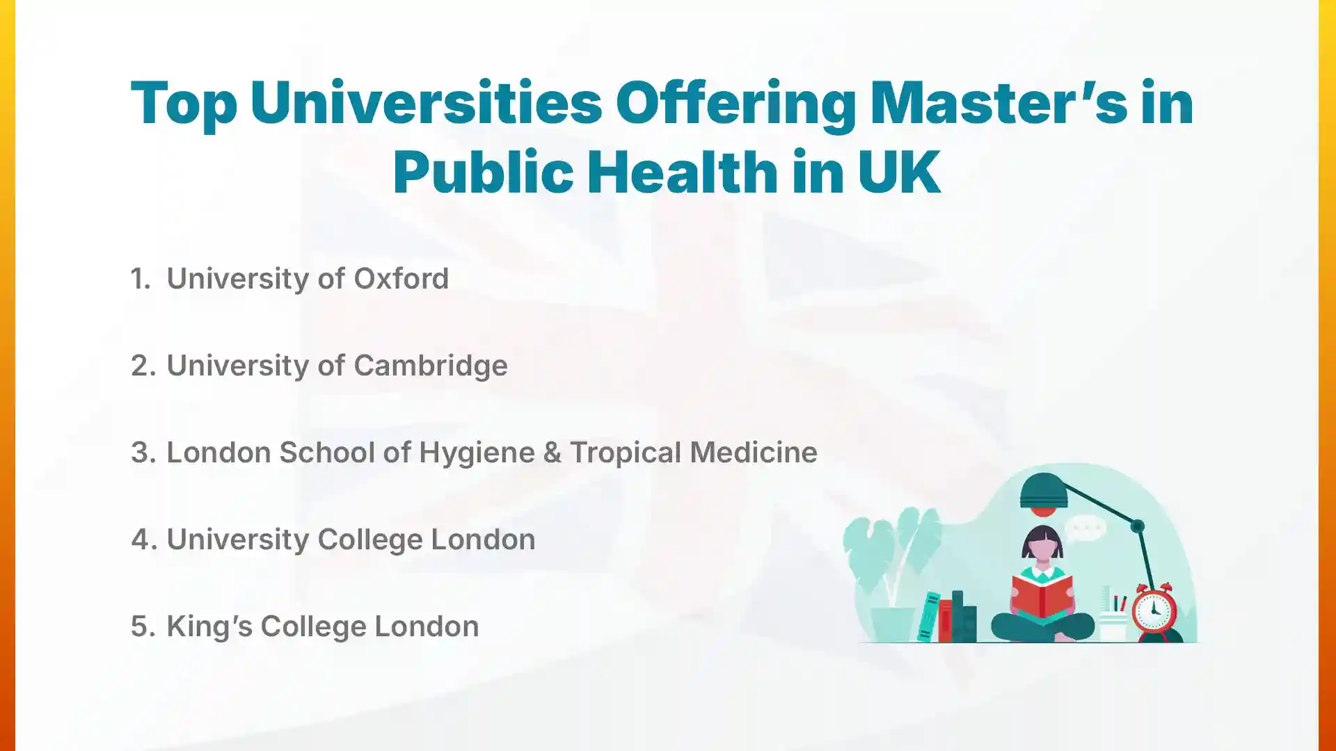 top universities offering masters in public health in uk