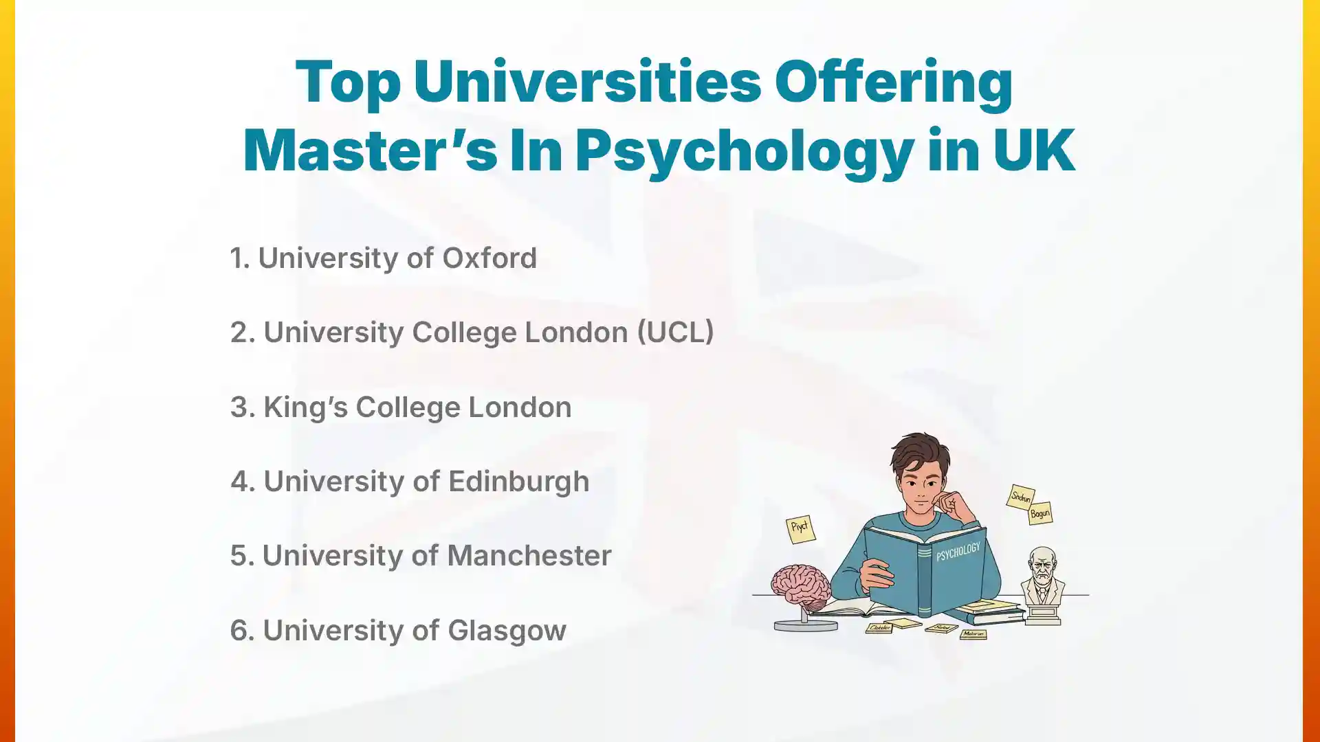 top universities offering master's in pyschology in uk