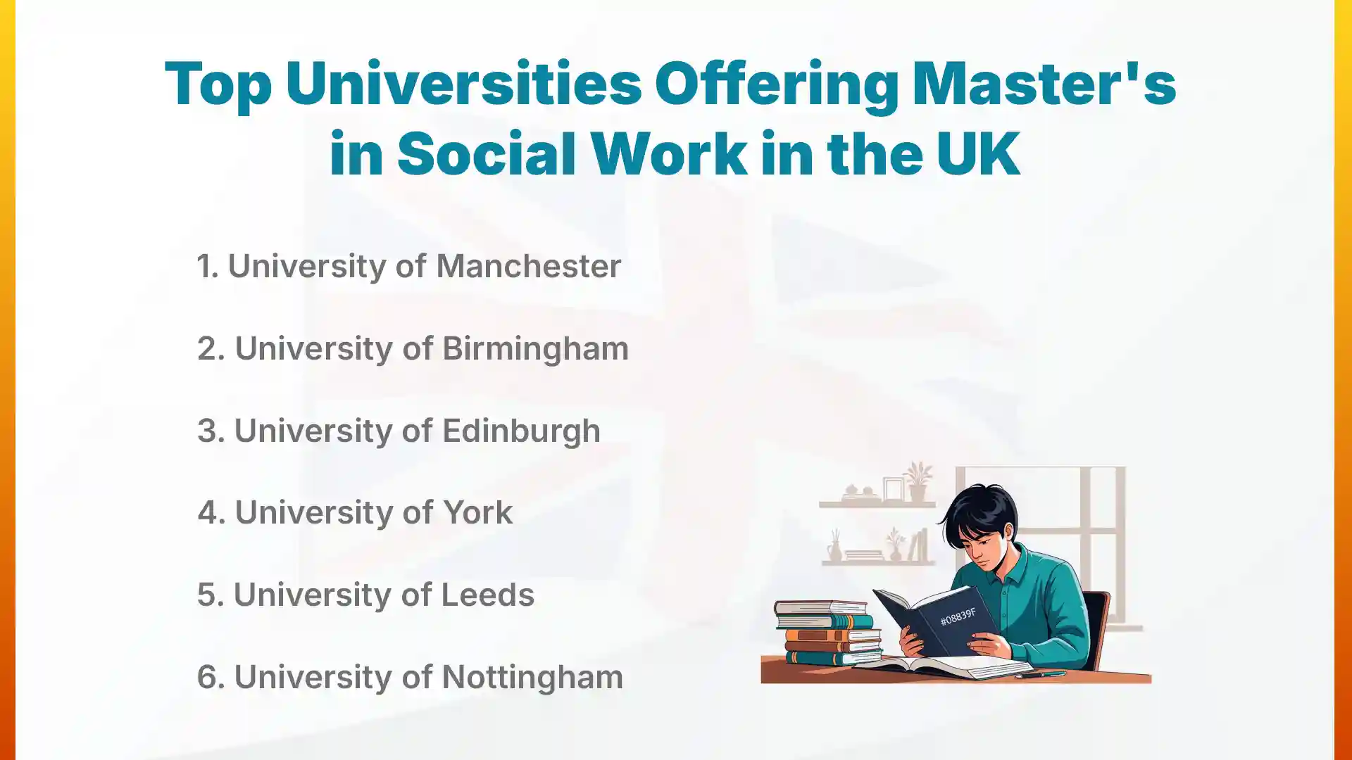 top universities offering masters in social work in uk