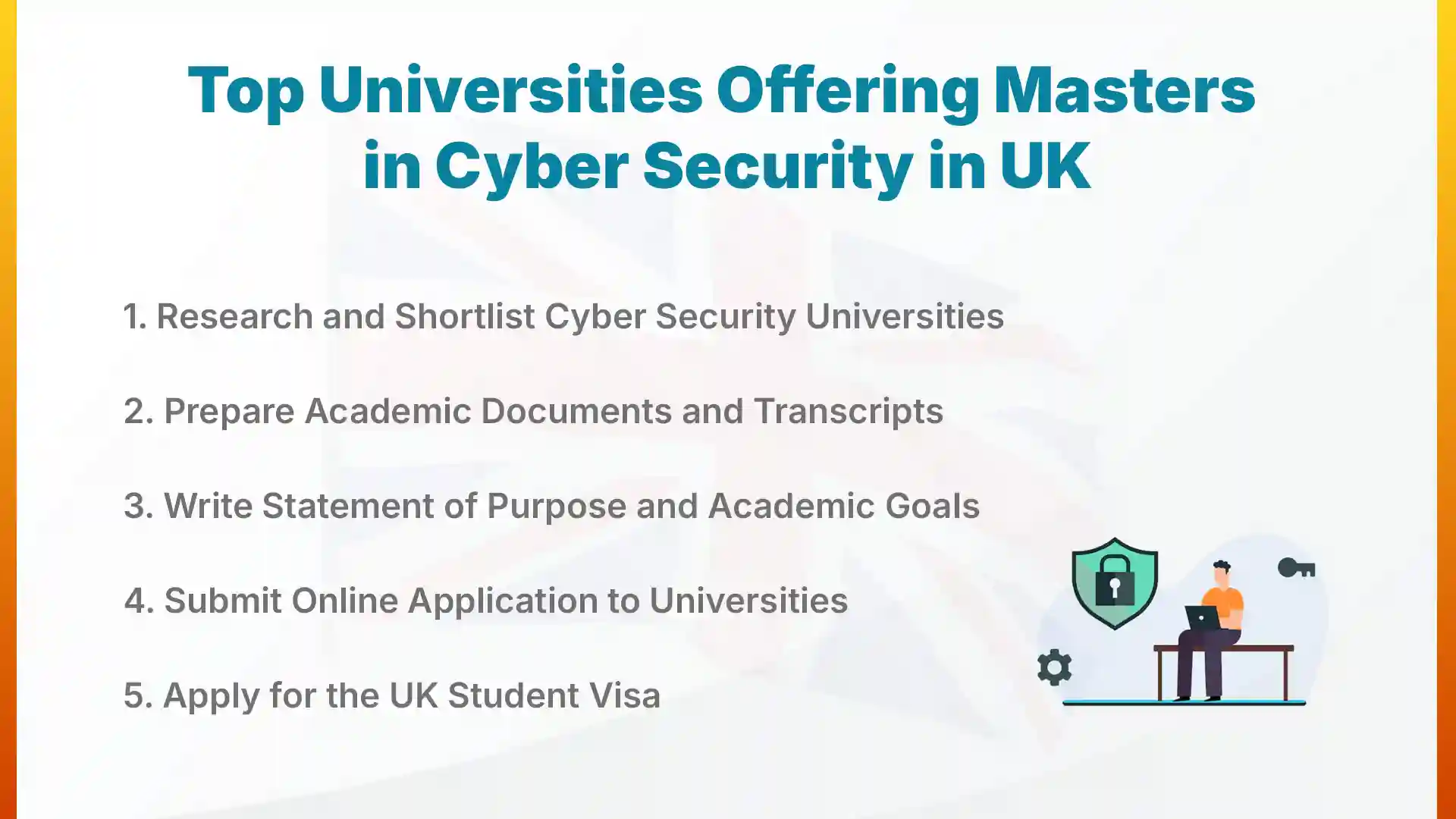 top universities offering masters in cyber security in uk