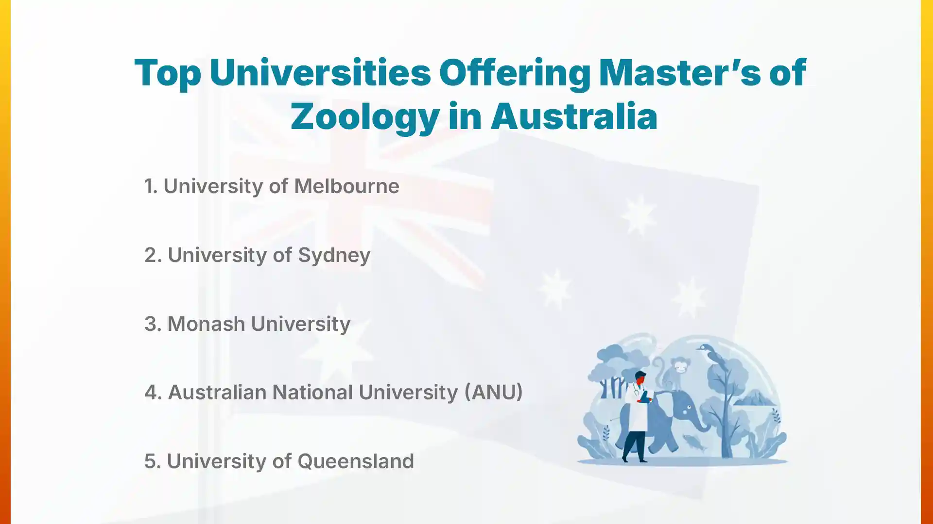 top universities offering masters of zoology in australia